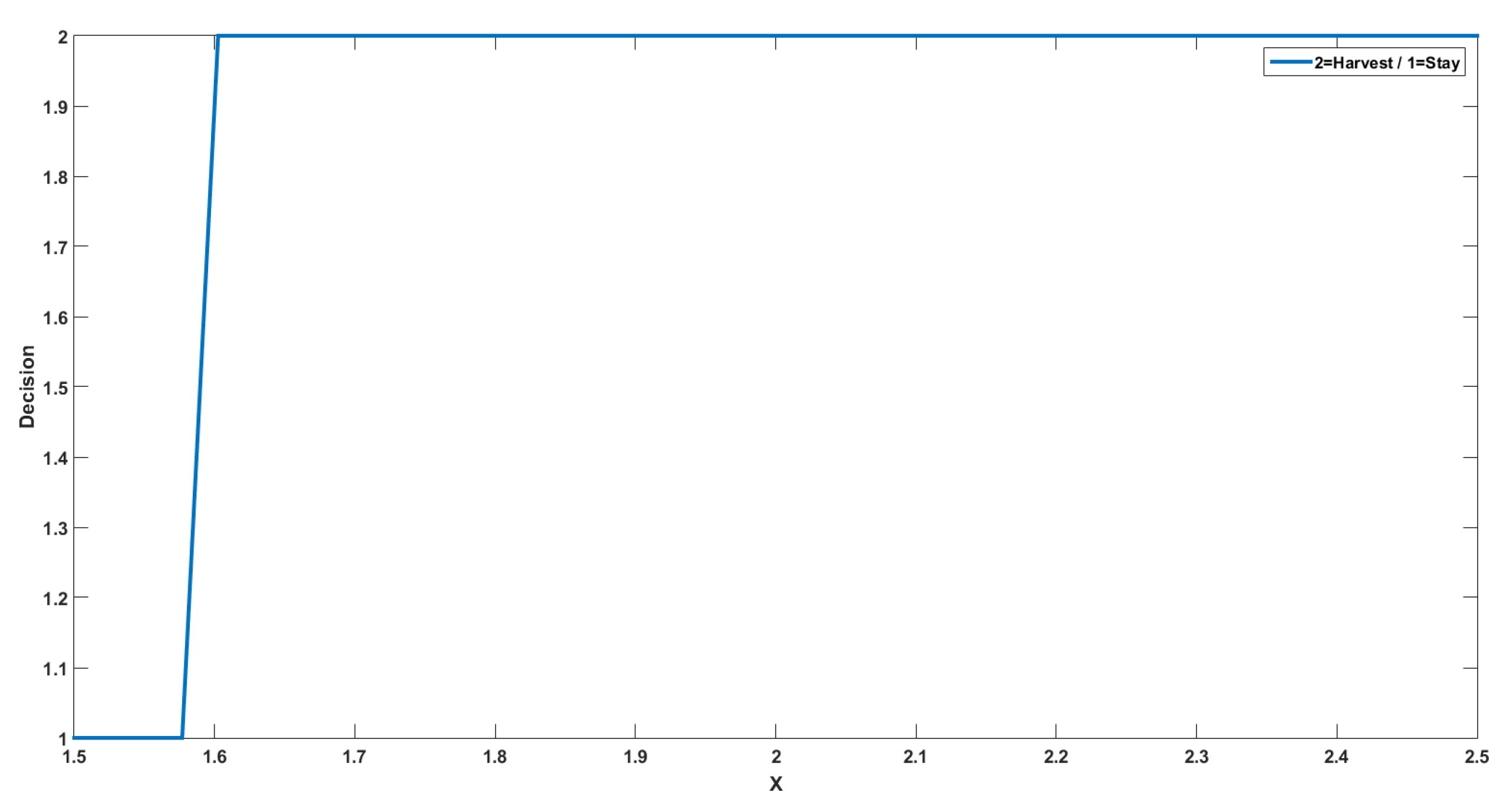 Mathematics 08 02053 g006 Mathematics 08 02053 g006