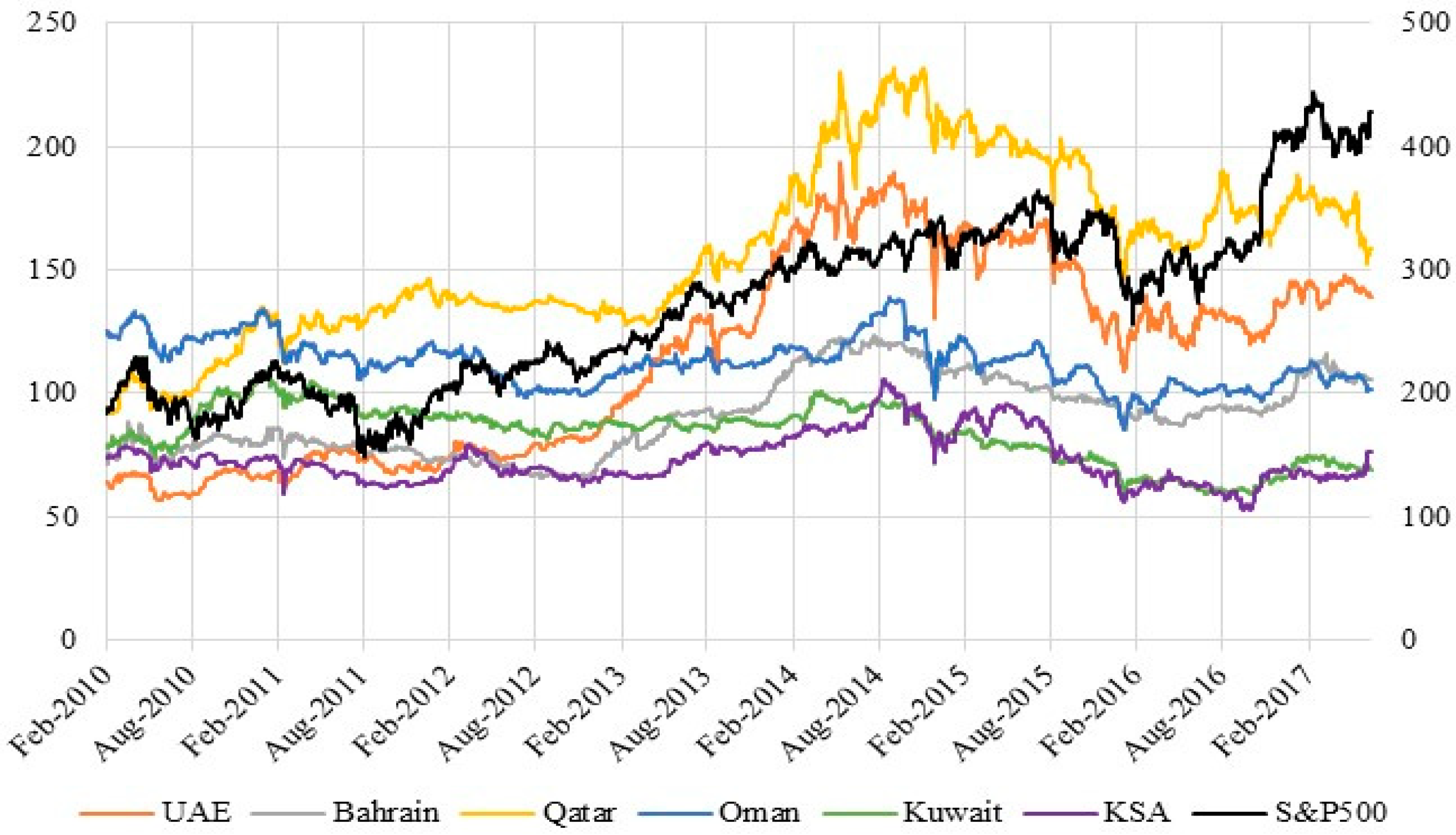 Mathematics 08 02055 g001 Mathematics 08 02055 g001