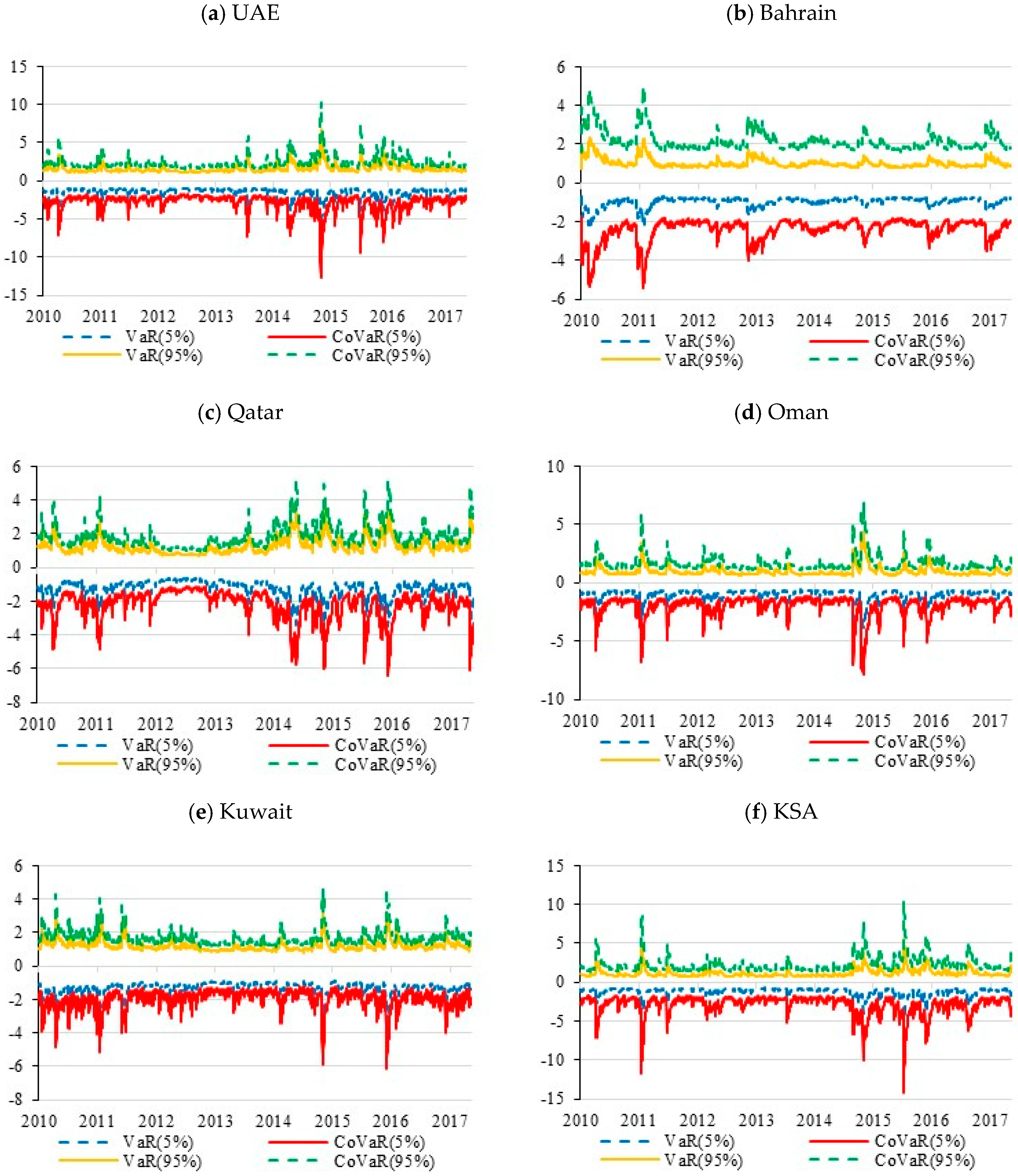 Mathematics 08 02055 g002 Mathematics 08 02055 g002
