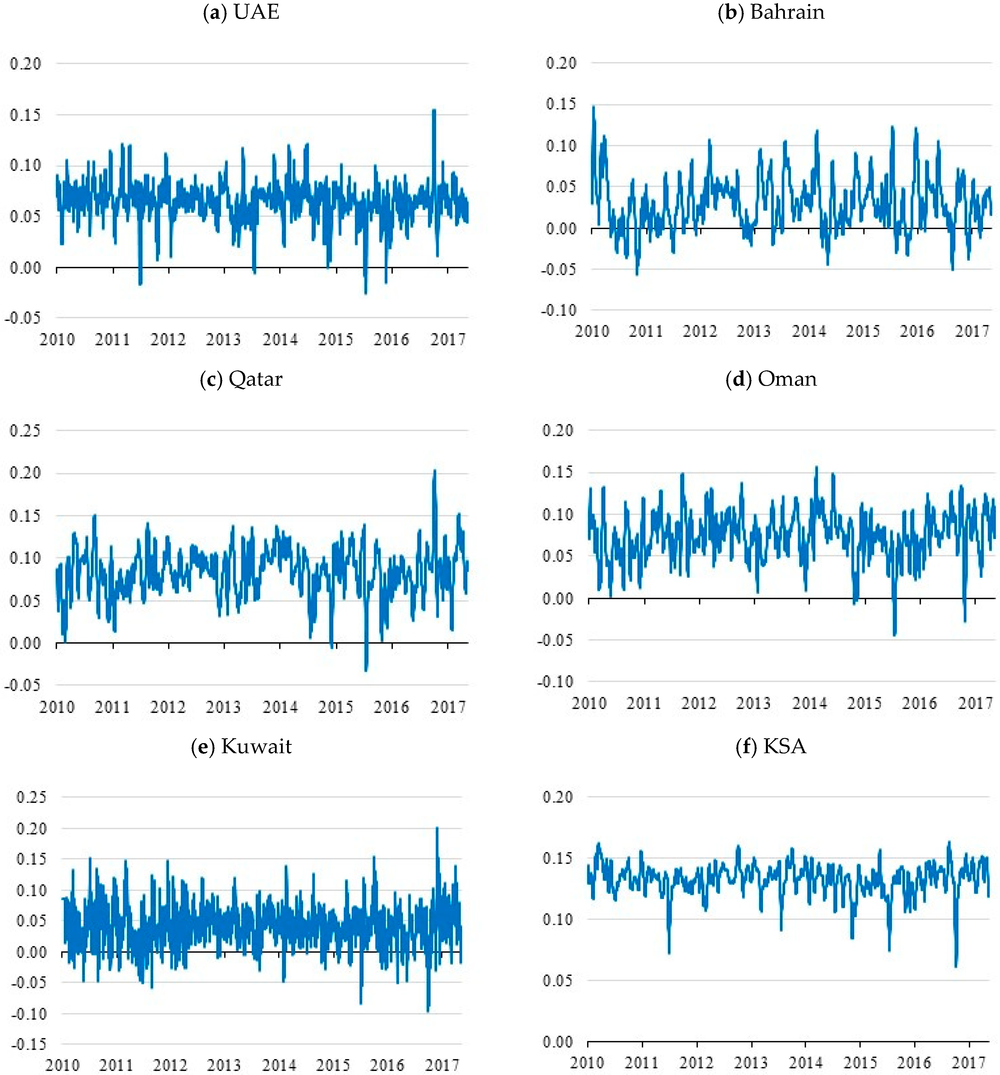Mathematics 08 02055 g003 Mathematics 08 02055 g003