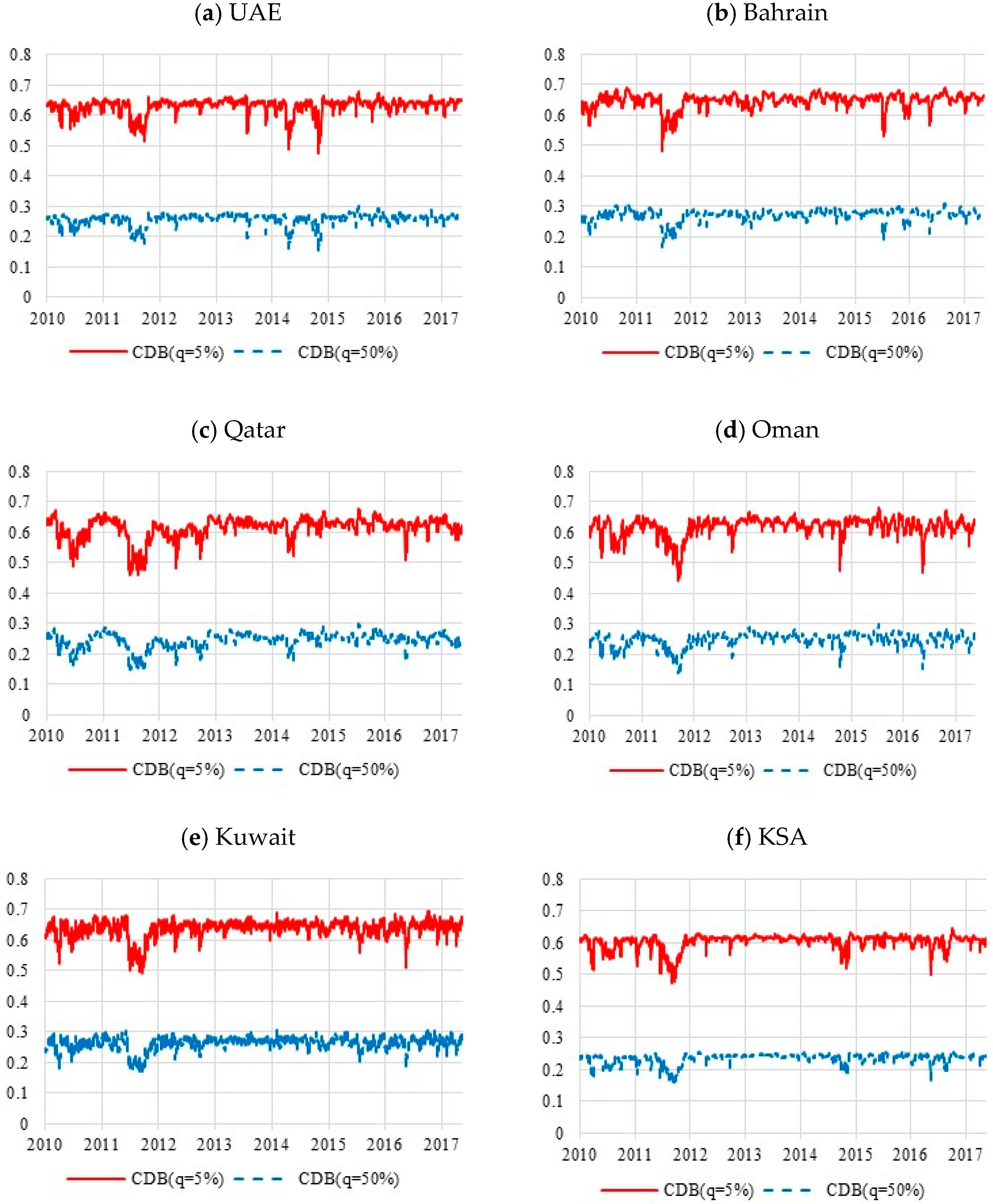Mathematics 08 02055 g004 Mathematics 08 02055 g004