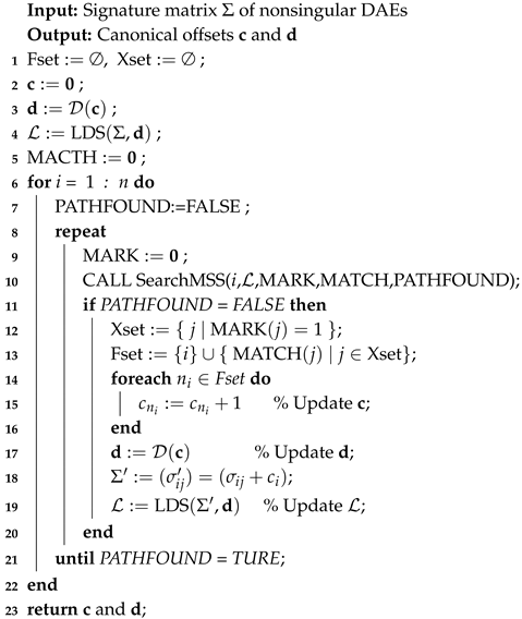 Mathematics 08 02057 i003 Mathematics 08 02057 i003