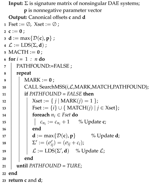 Mathematics 08 02057 i004 Mathematics 08 02057 i004