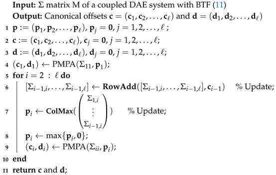 Mathematics 08 02057 i005 Mathematics 08 02057 i005