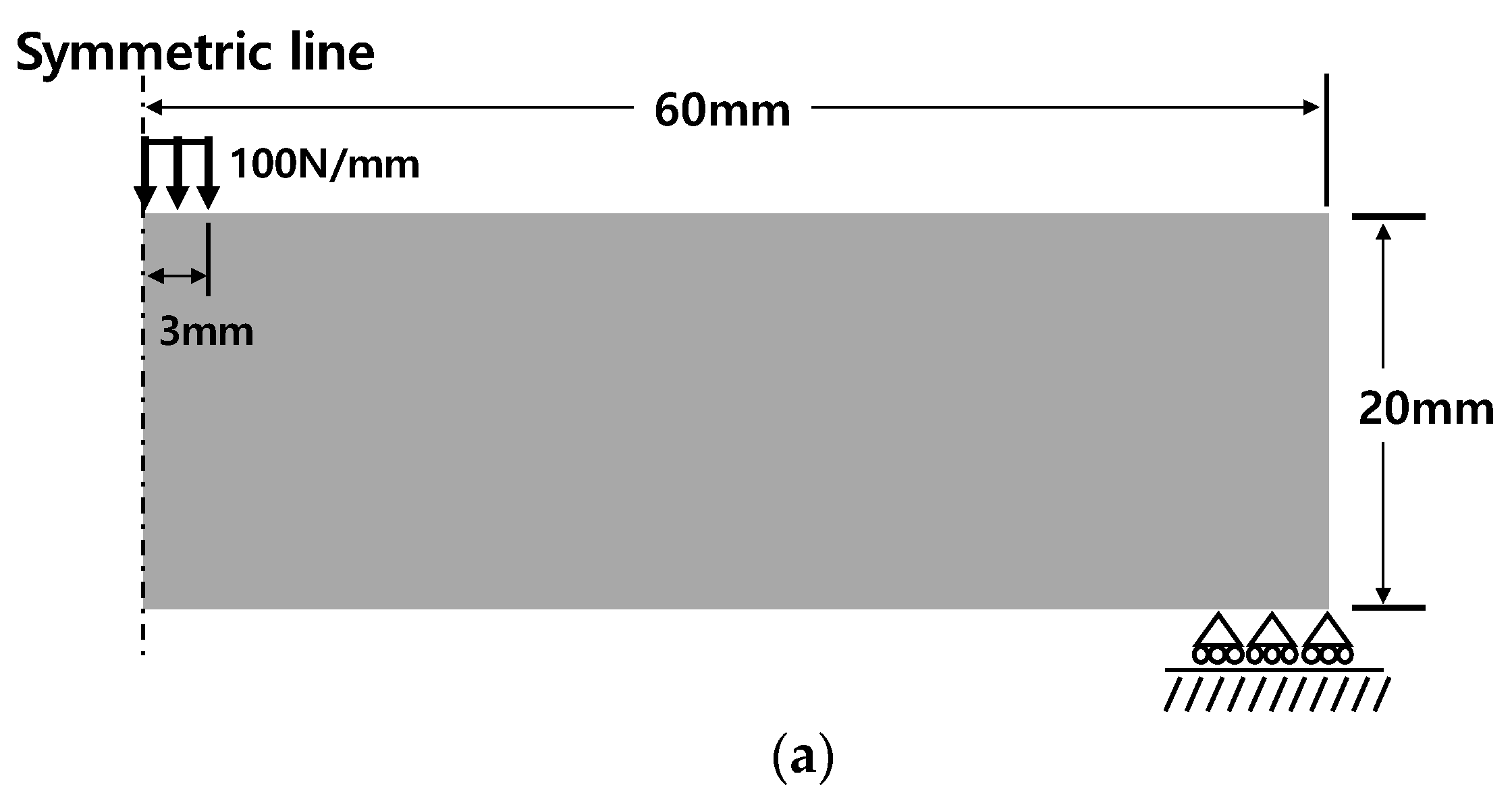 Mathematics 08 02062 g003a