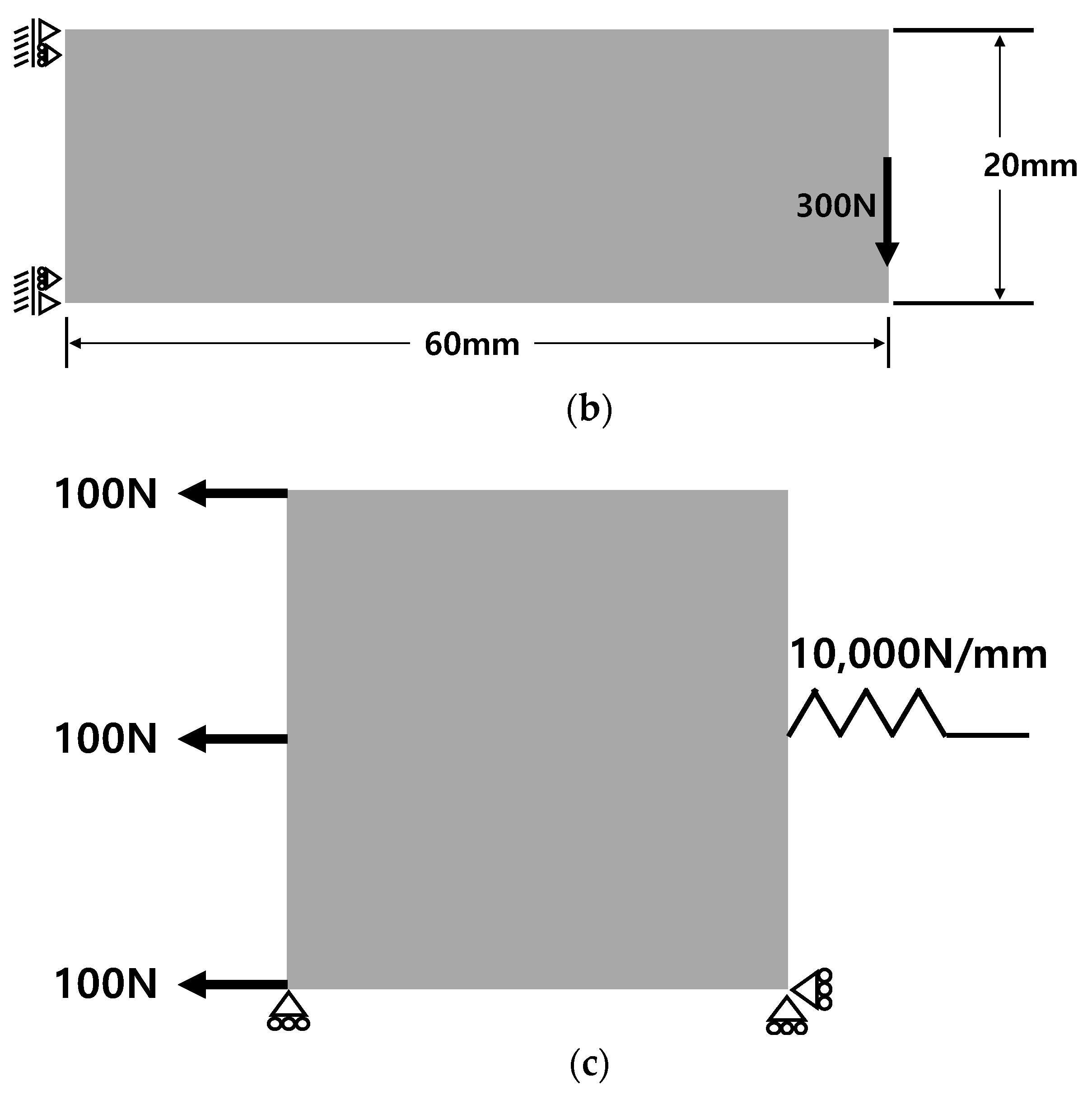 Mathematics 08 02062 g003b