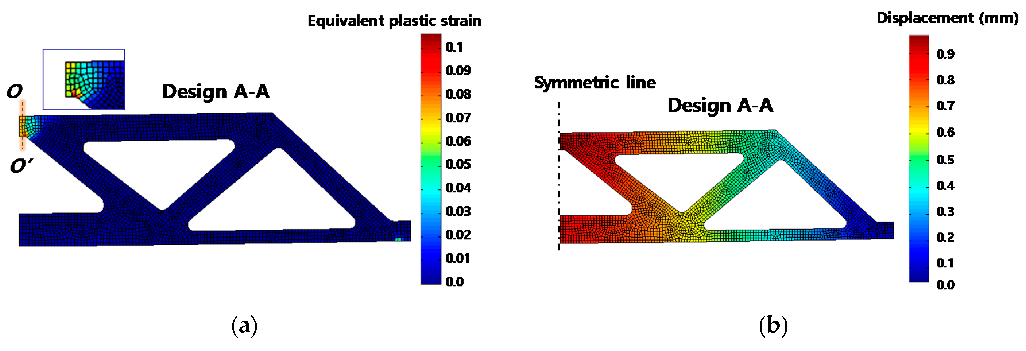 Mathematics 08 02062 g008a