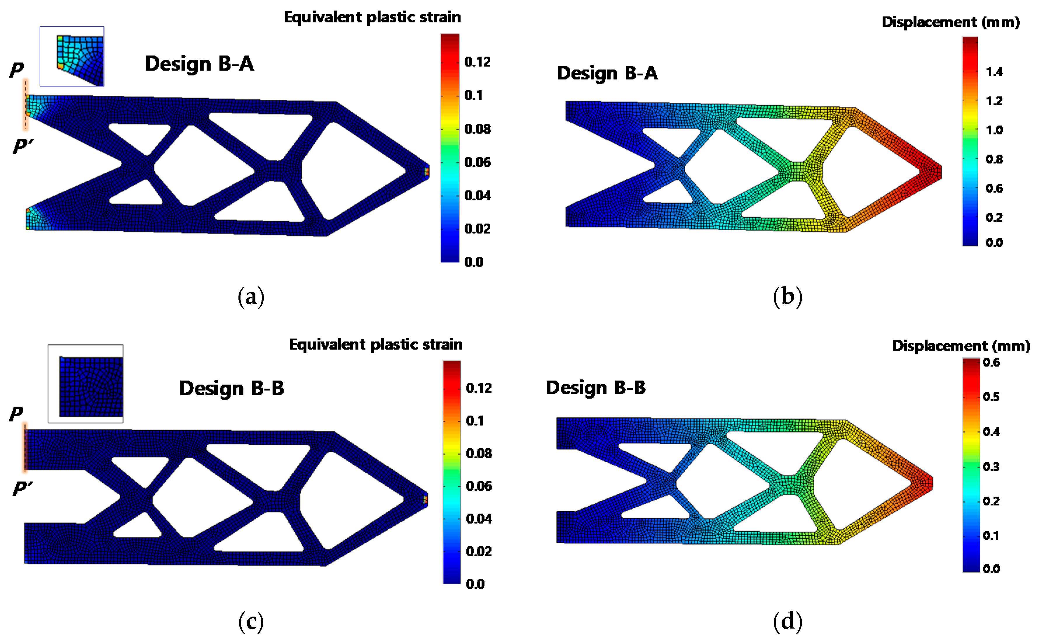 Mathematics 08 02062 g009