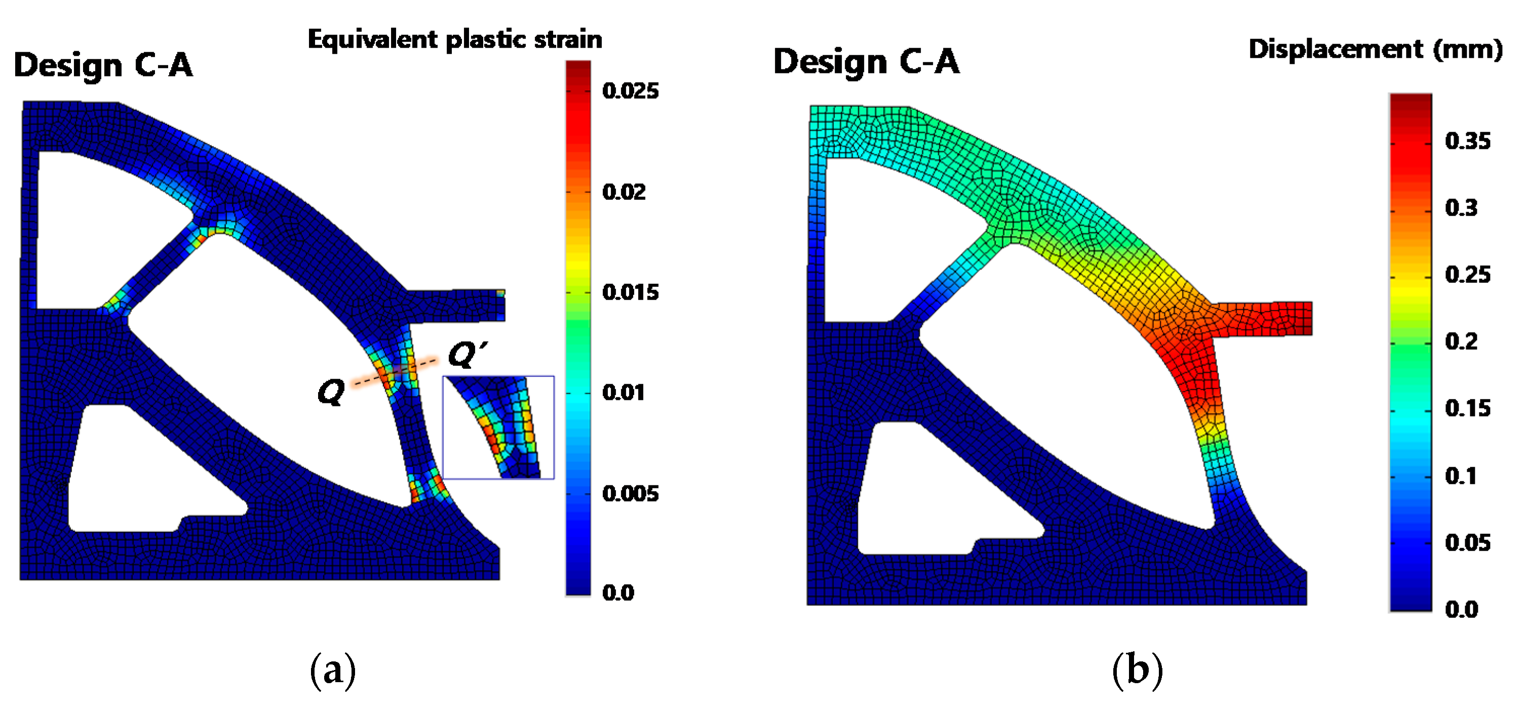 Mathematics 08 02062 g010a