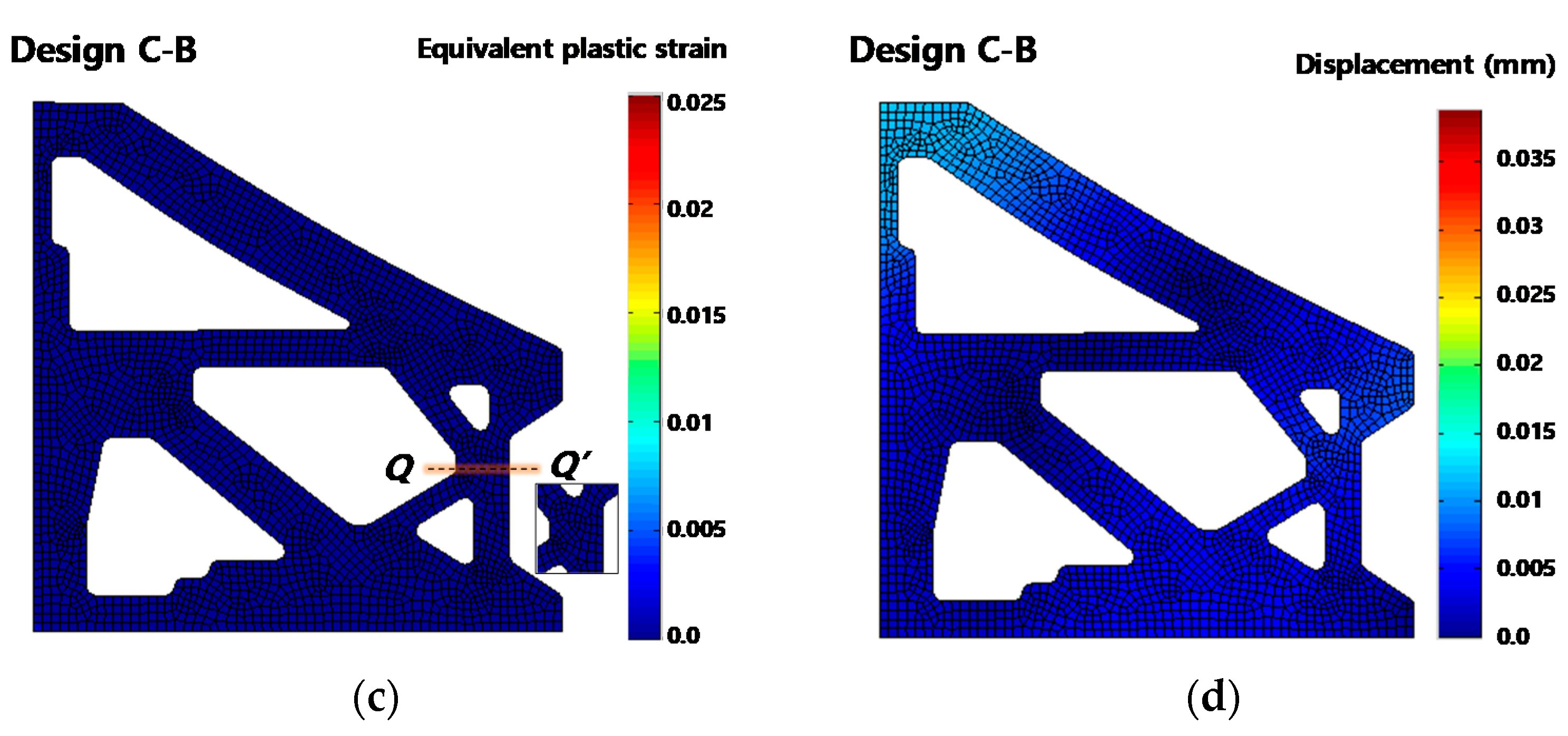 Mathematics 08 02062 g010b
