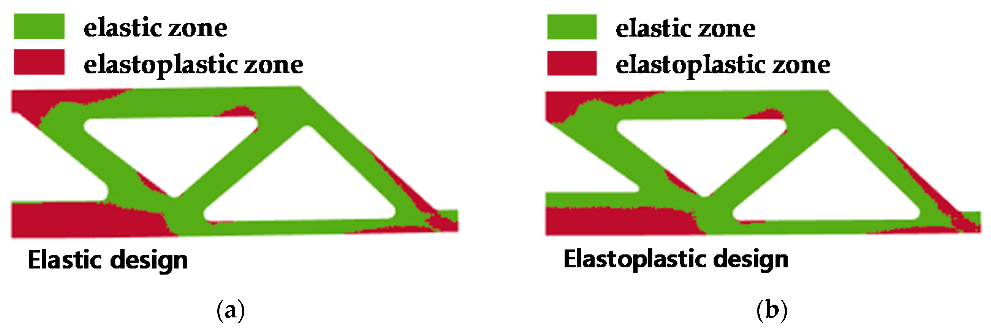 Mathematics 08 02062 g012a