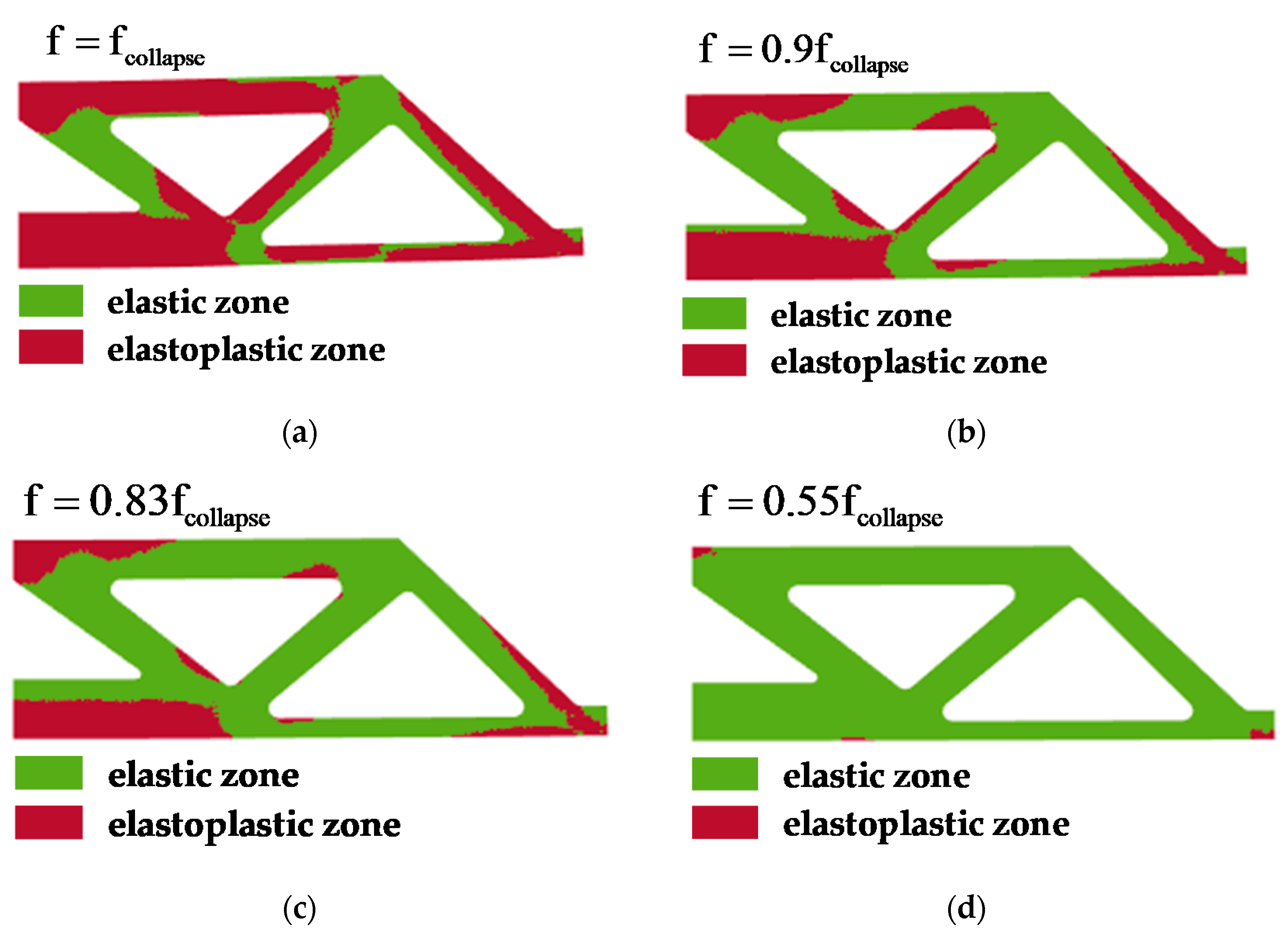 Mathematics 08 02062 g015