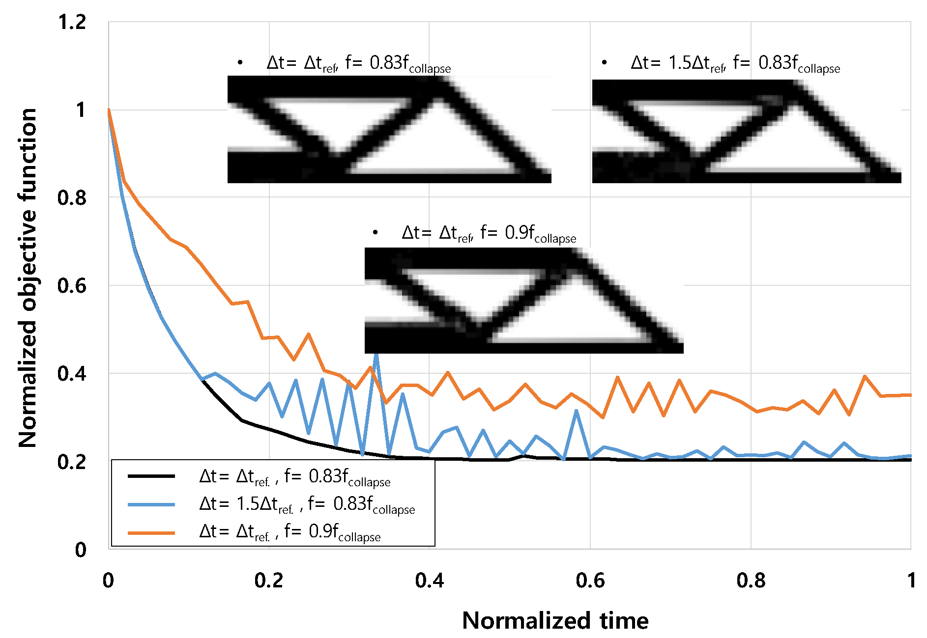 Mathematics 08 02062 g016