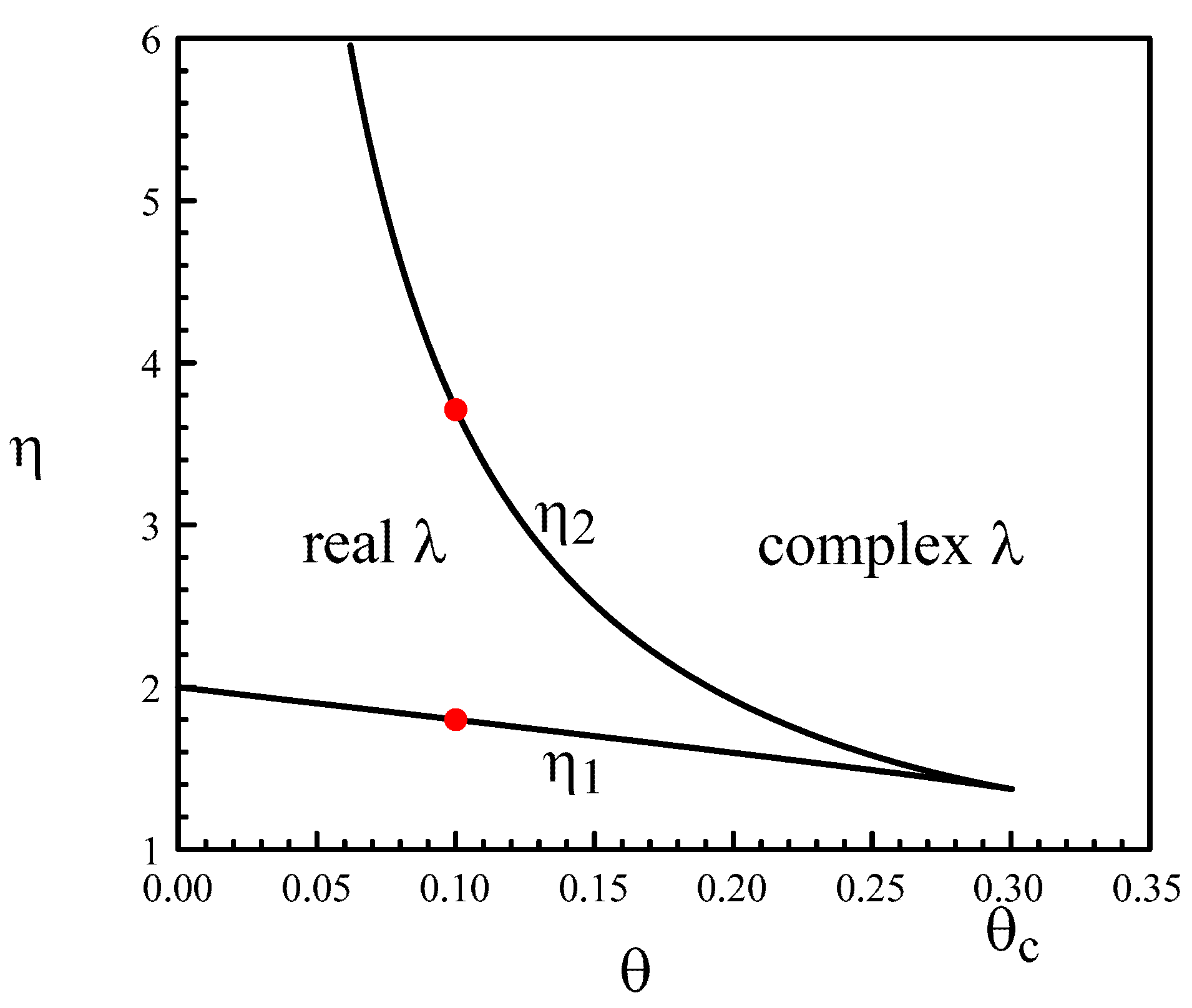 Mathematics 08 02069 g003