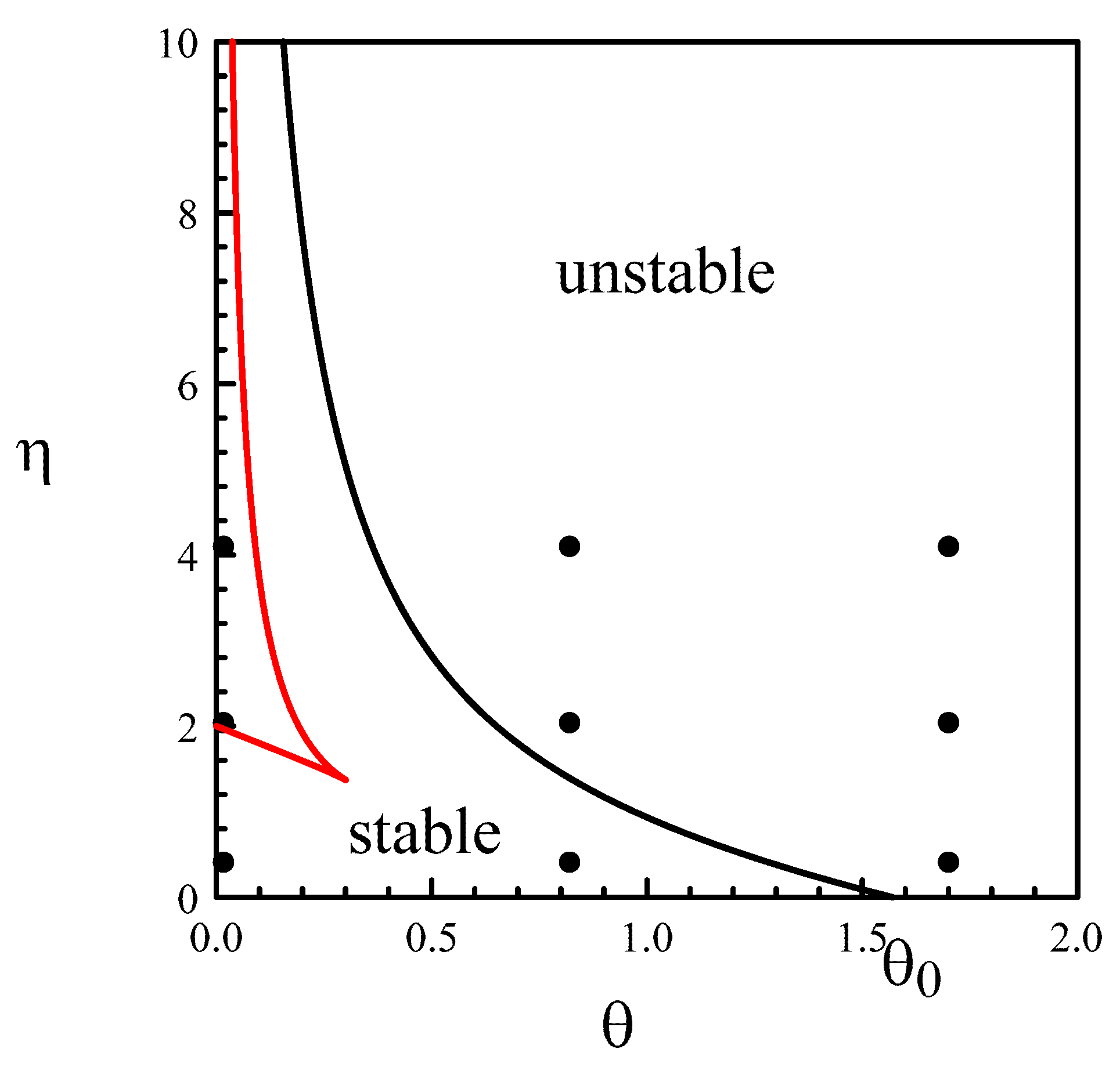 Mathematics 08 02069 g004