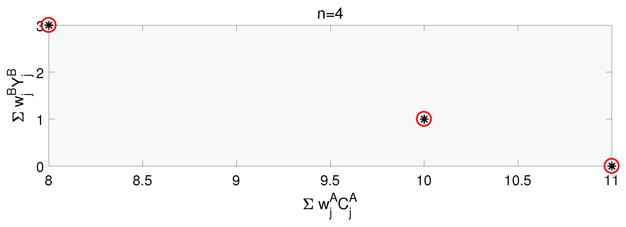 Mathematics 08 02070 g001 Mathematics 08 02070 g001