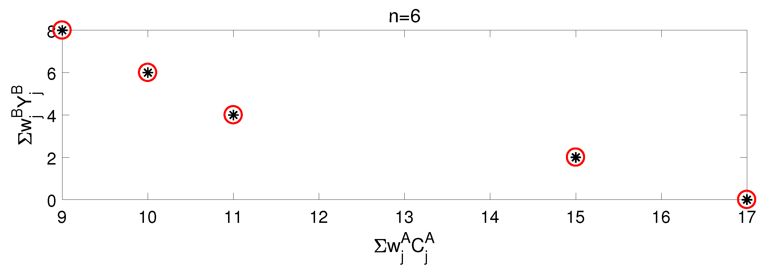 Mathematics 08 02070 g002 Mathematics 08 02070 g002