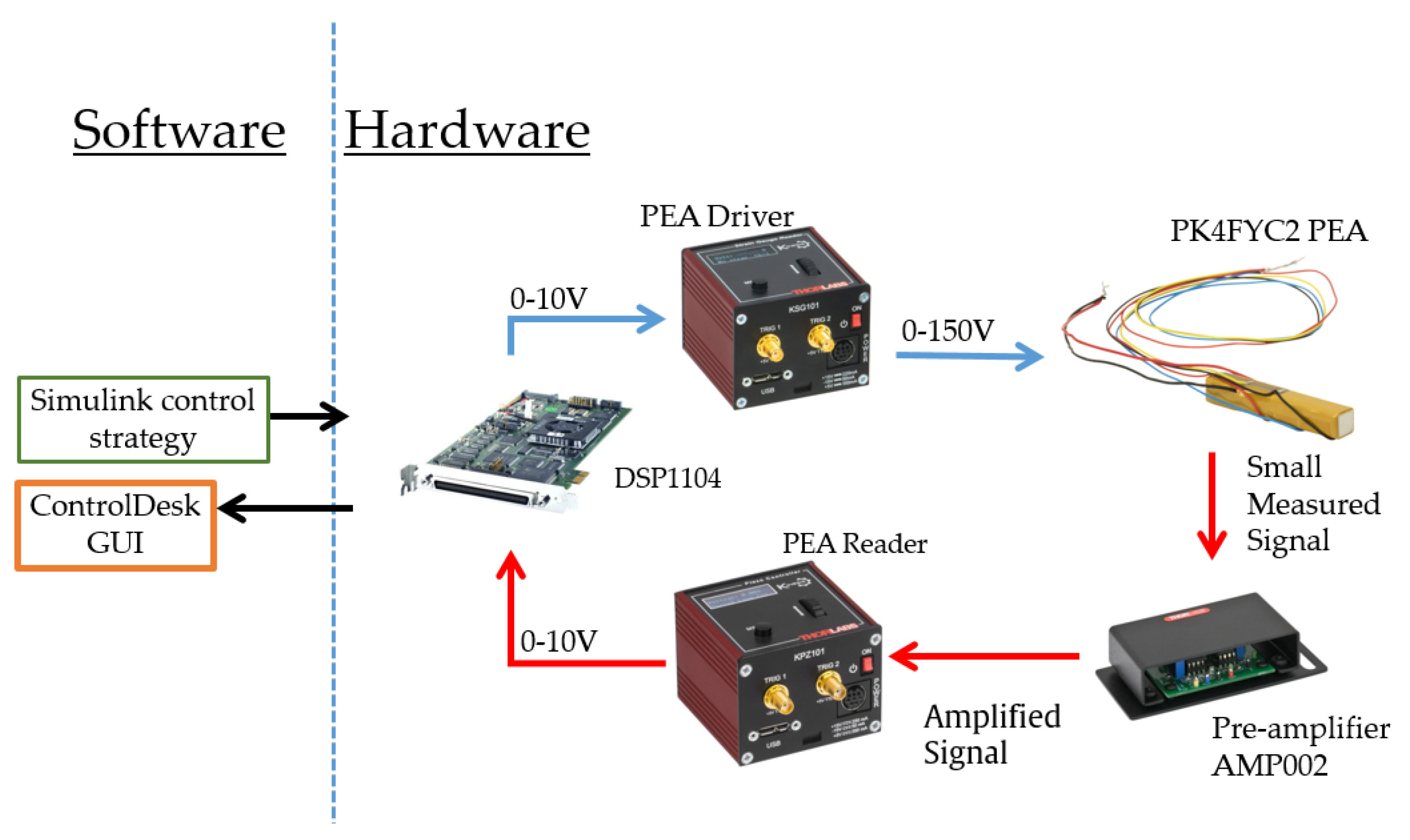 Mathematics 08 02071 g001