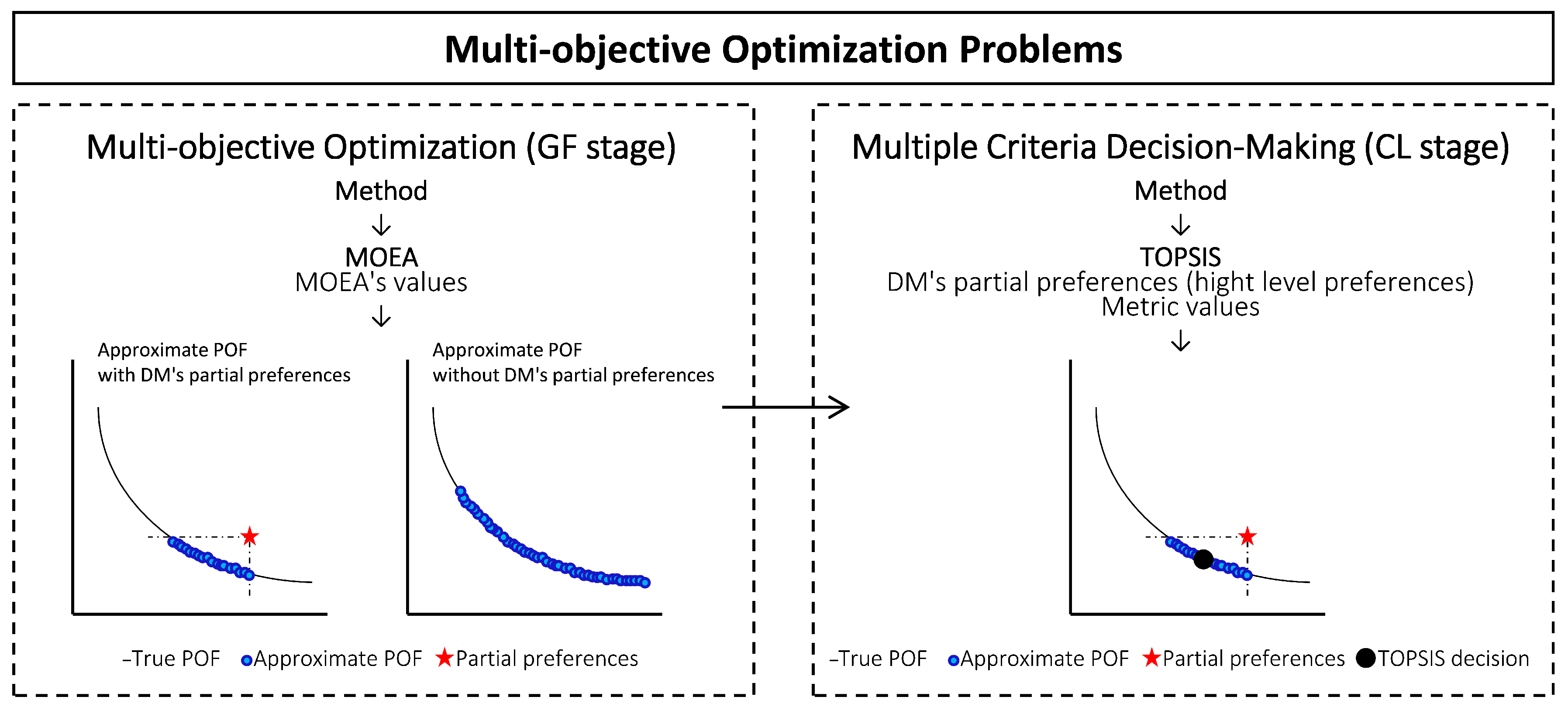 Mathematics 08 02072 g002