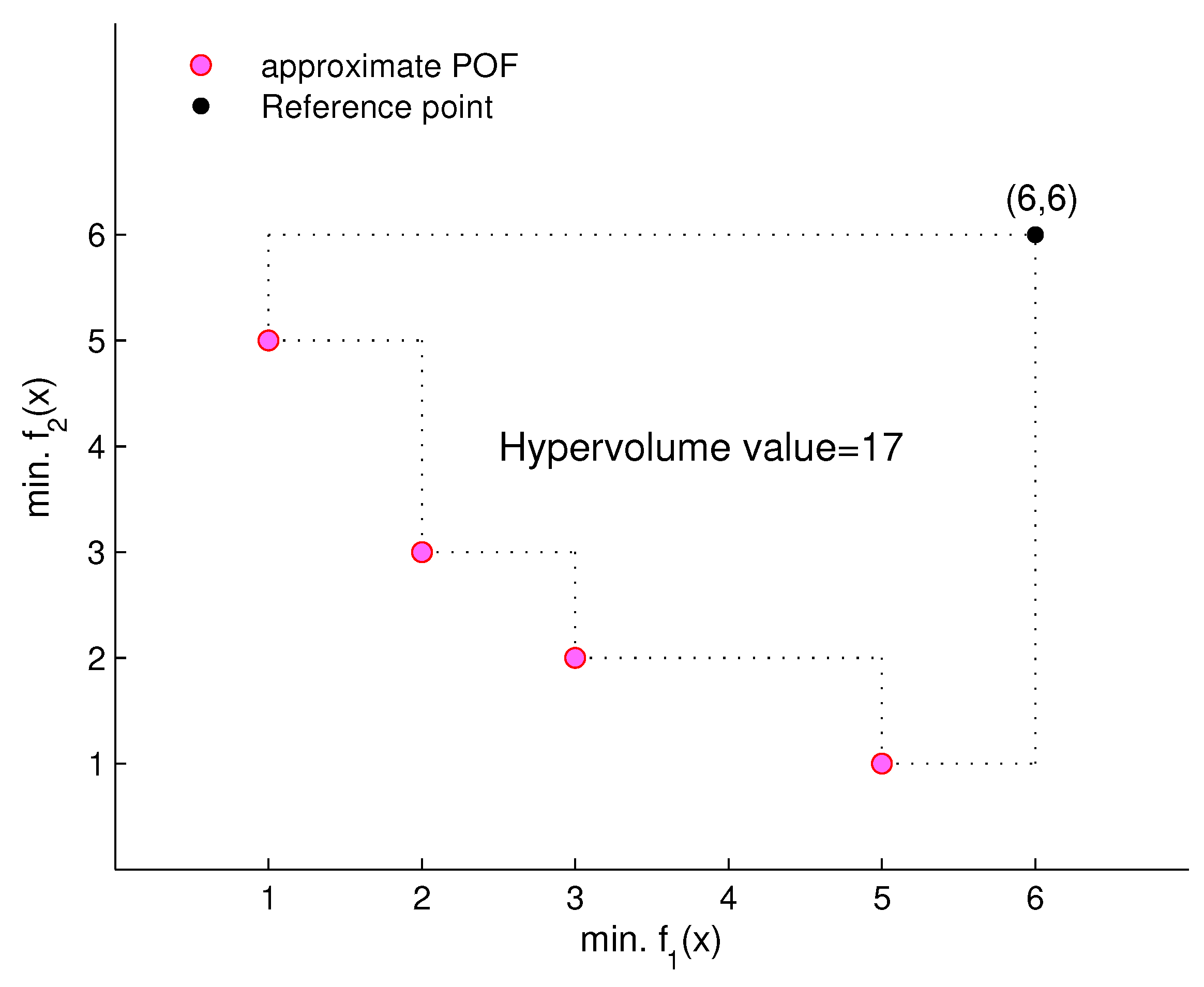 Mathematics 08 02072 g004