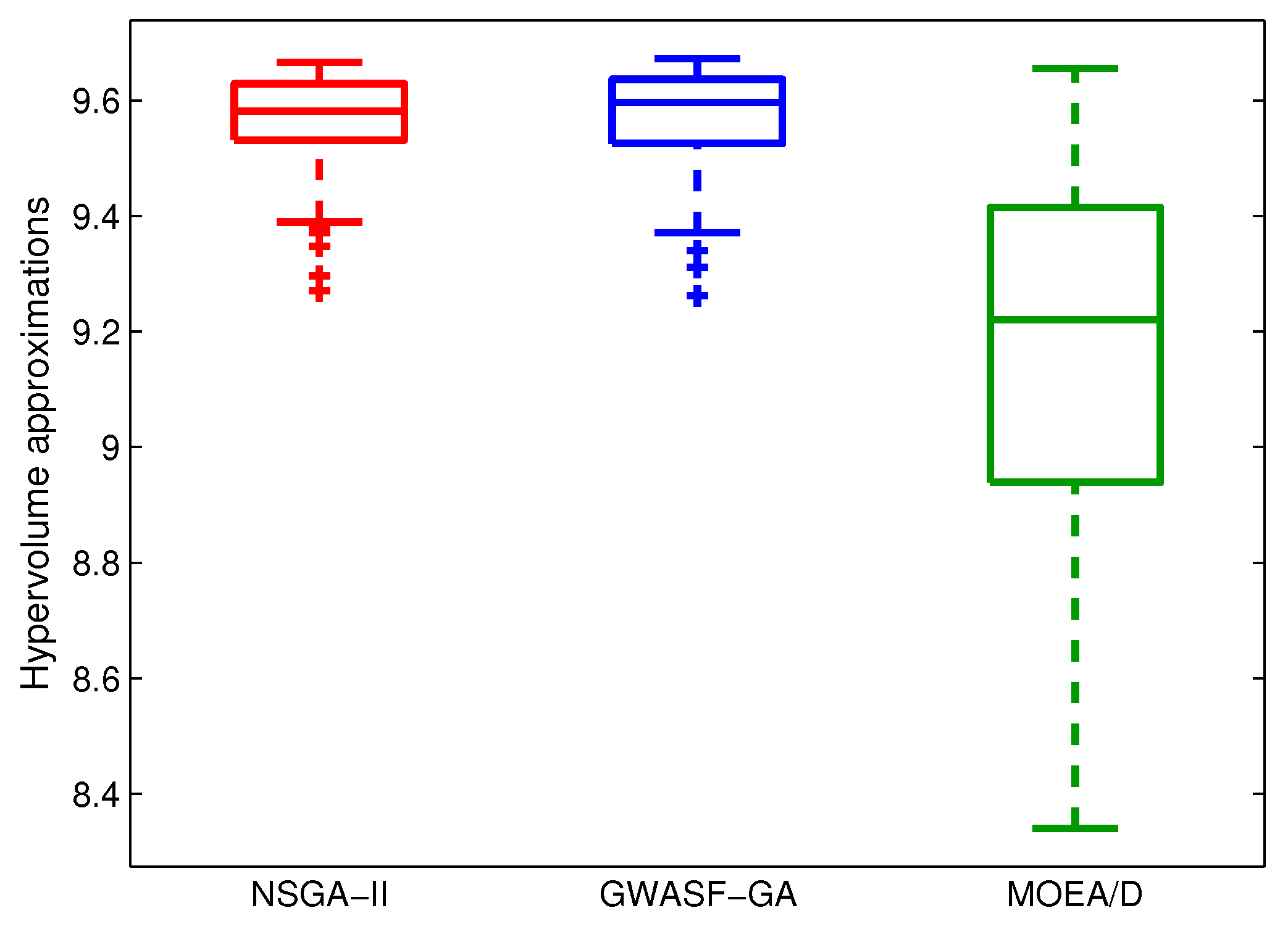 Mathematics 08 02072 g006