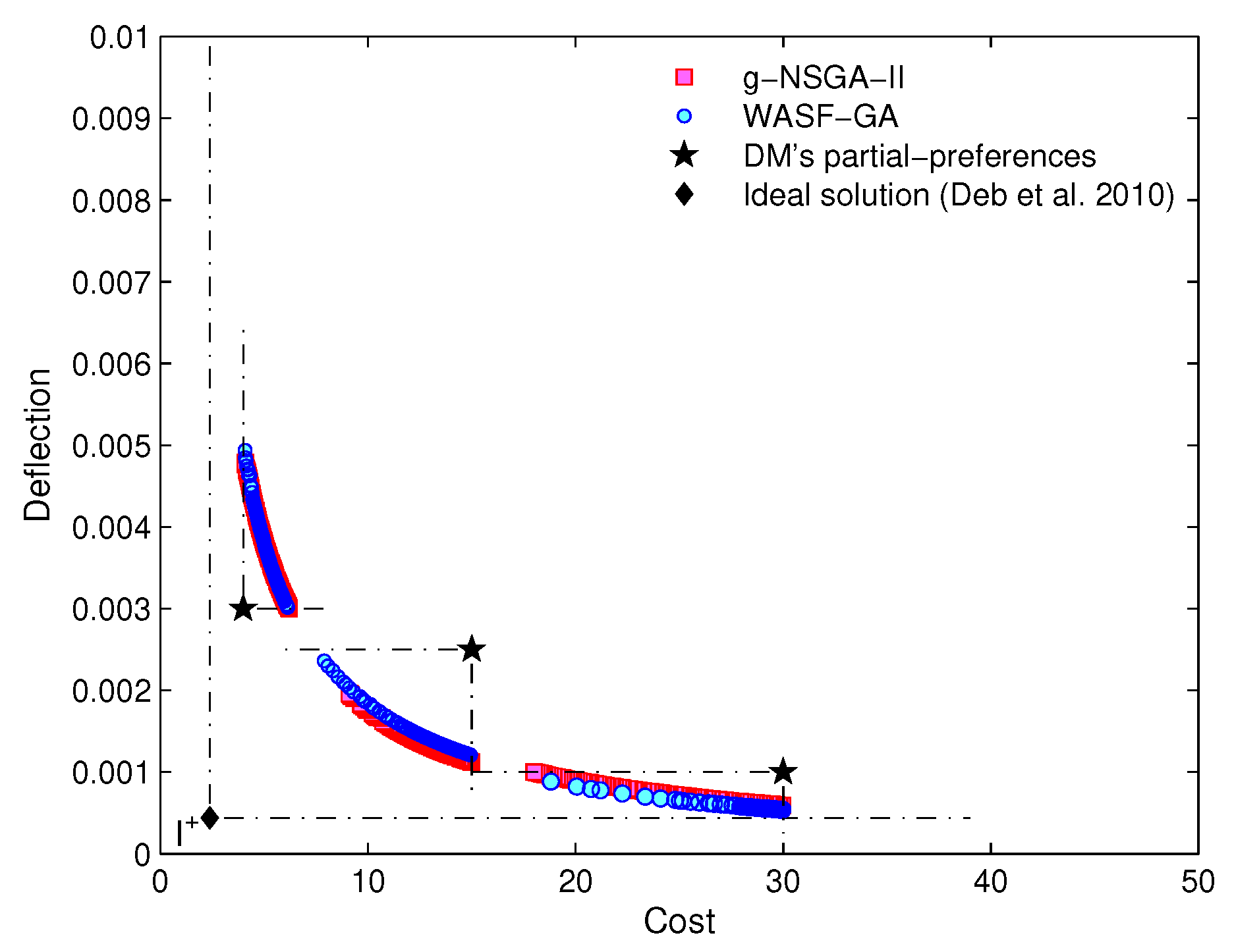 Mathematics 08 02072 g008