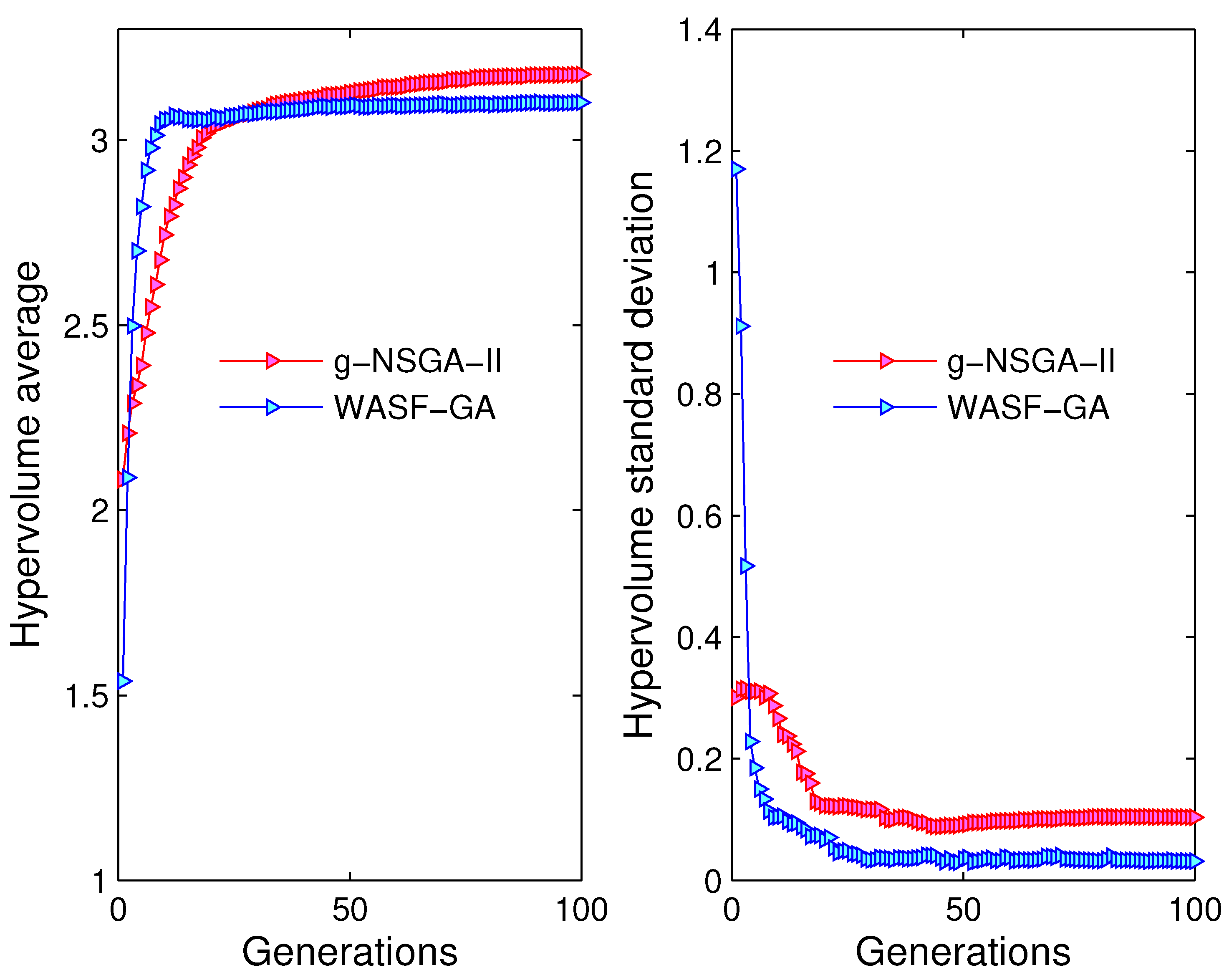Mathematics 08 02072 g011