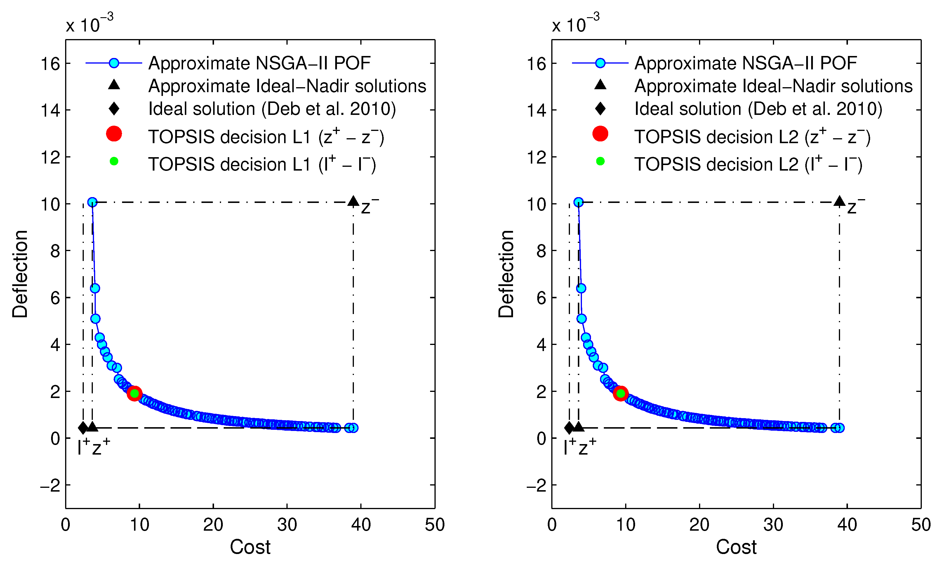 Mathematics 08 02072 g014