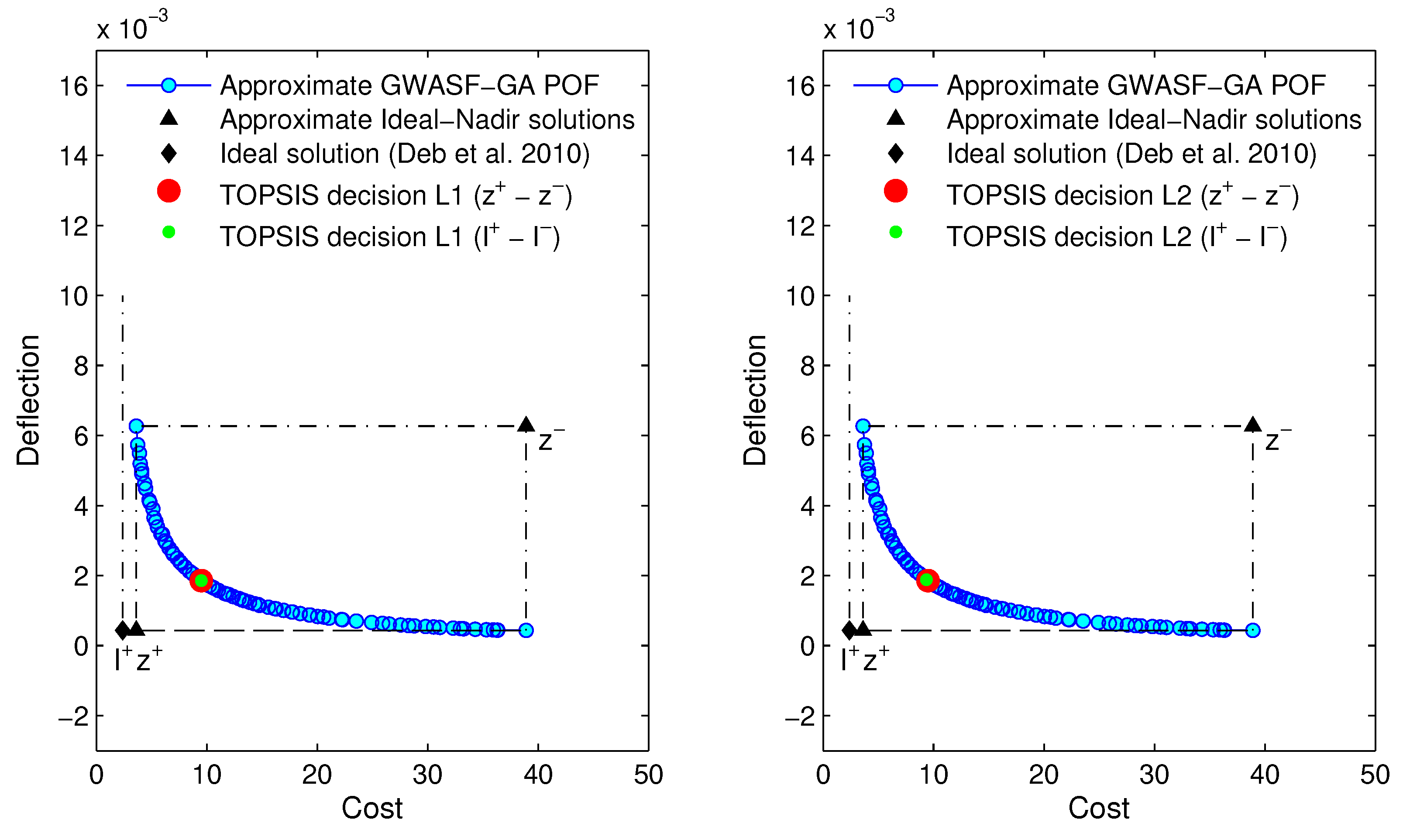 Mathematics 08 02072 g015