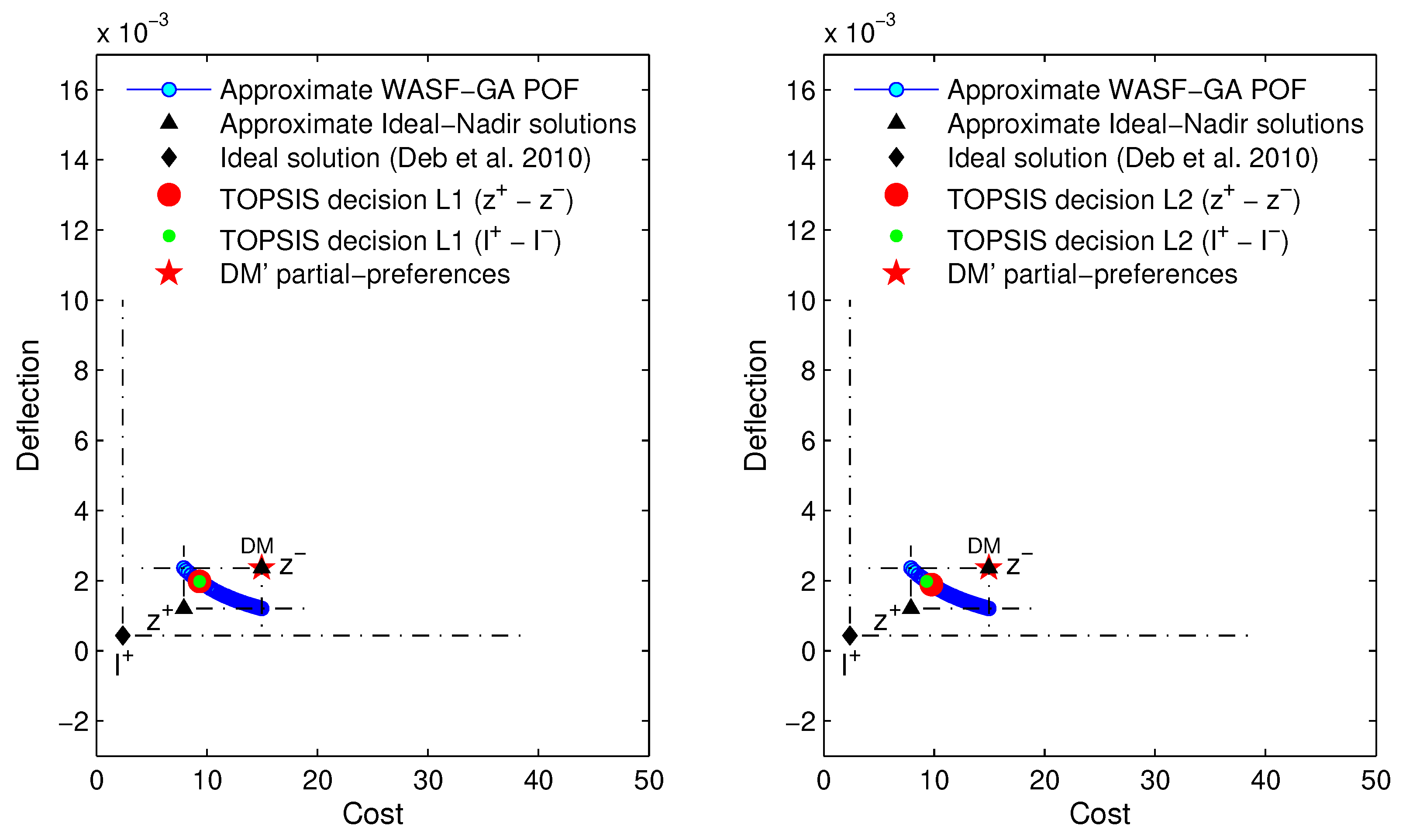 Mathematics 08 02072 g017