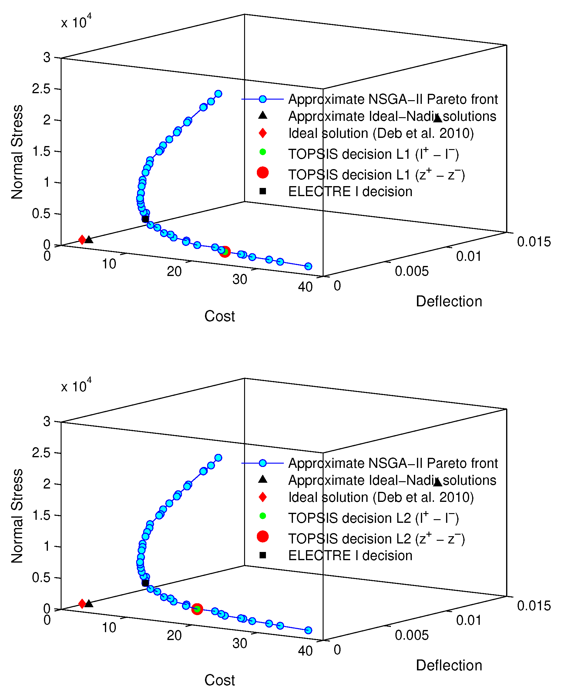 Mathematics 08 02072 g018