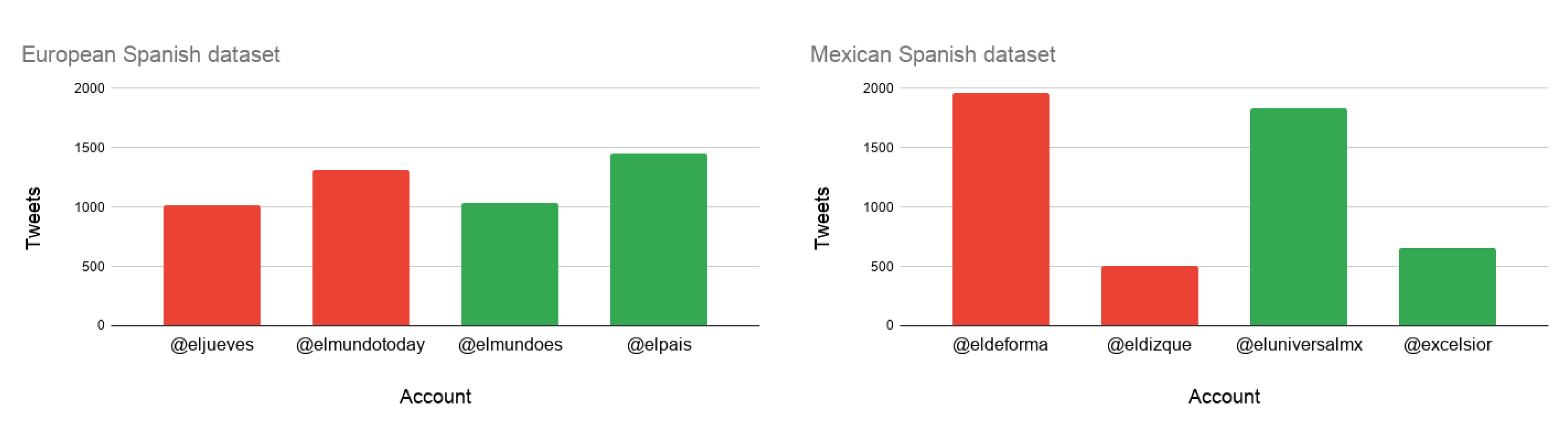 Mathematics 08 02075 g002