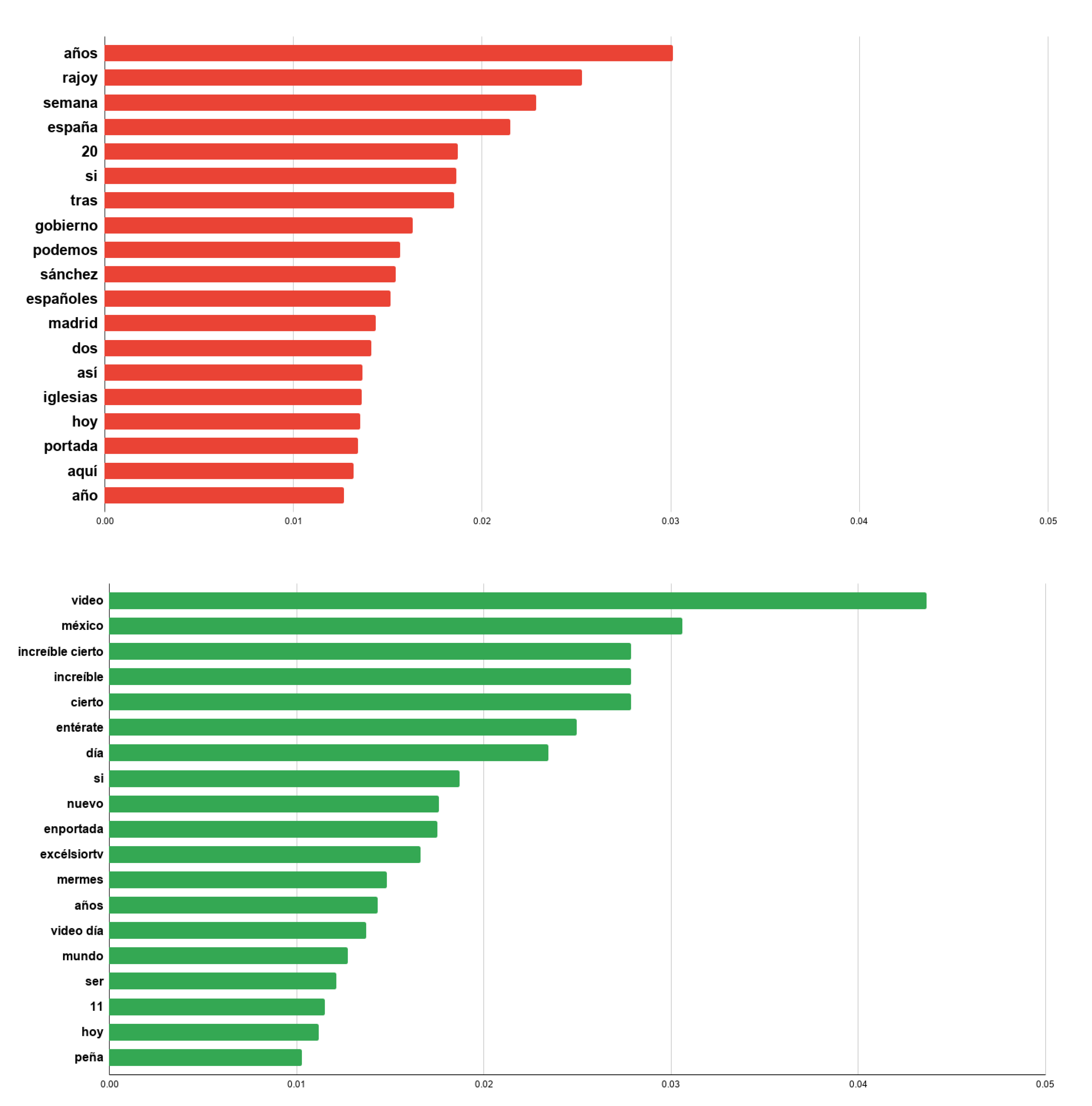 Mathematics 08 02075 g005