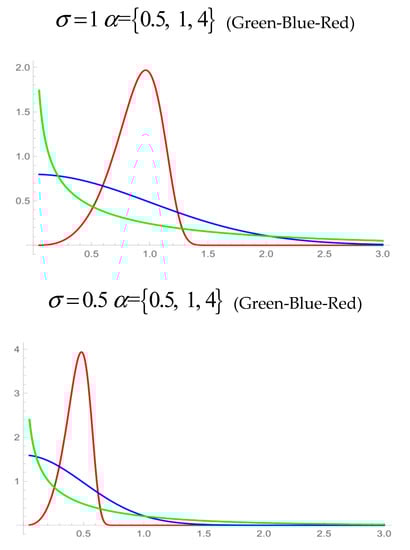Mathematics 08 02080 g0a1a Mathematics 08 02080 g0a1a