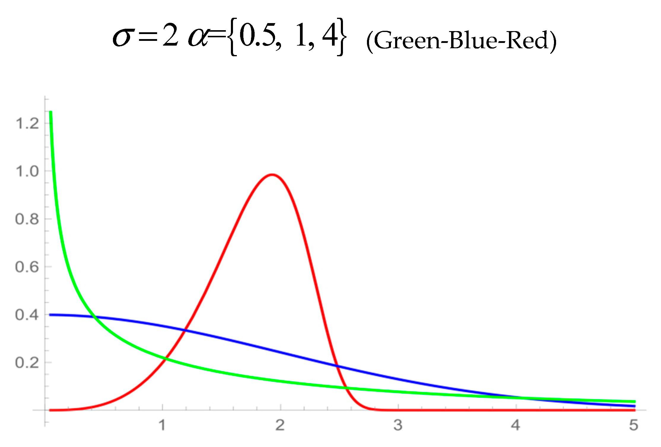 Mathematics 08 02080 g0a1b Mathematics 08 02080 g0a1b