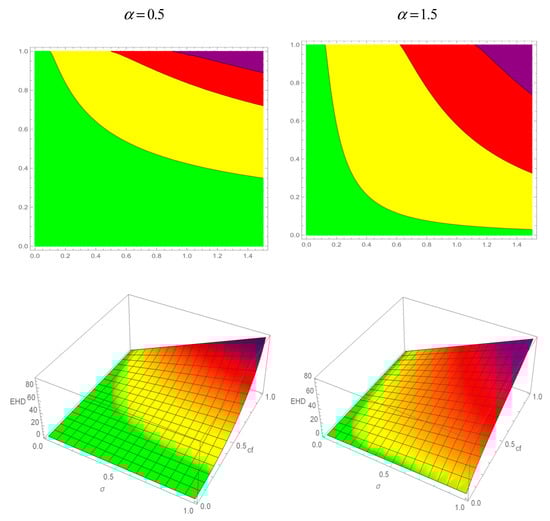 Mathematics 08 02080 g0a2