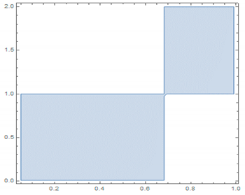 Mathematics 08 02080 i001 Mathematics 08 02080 i001