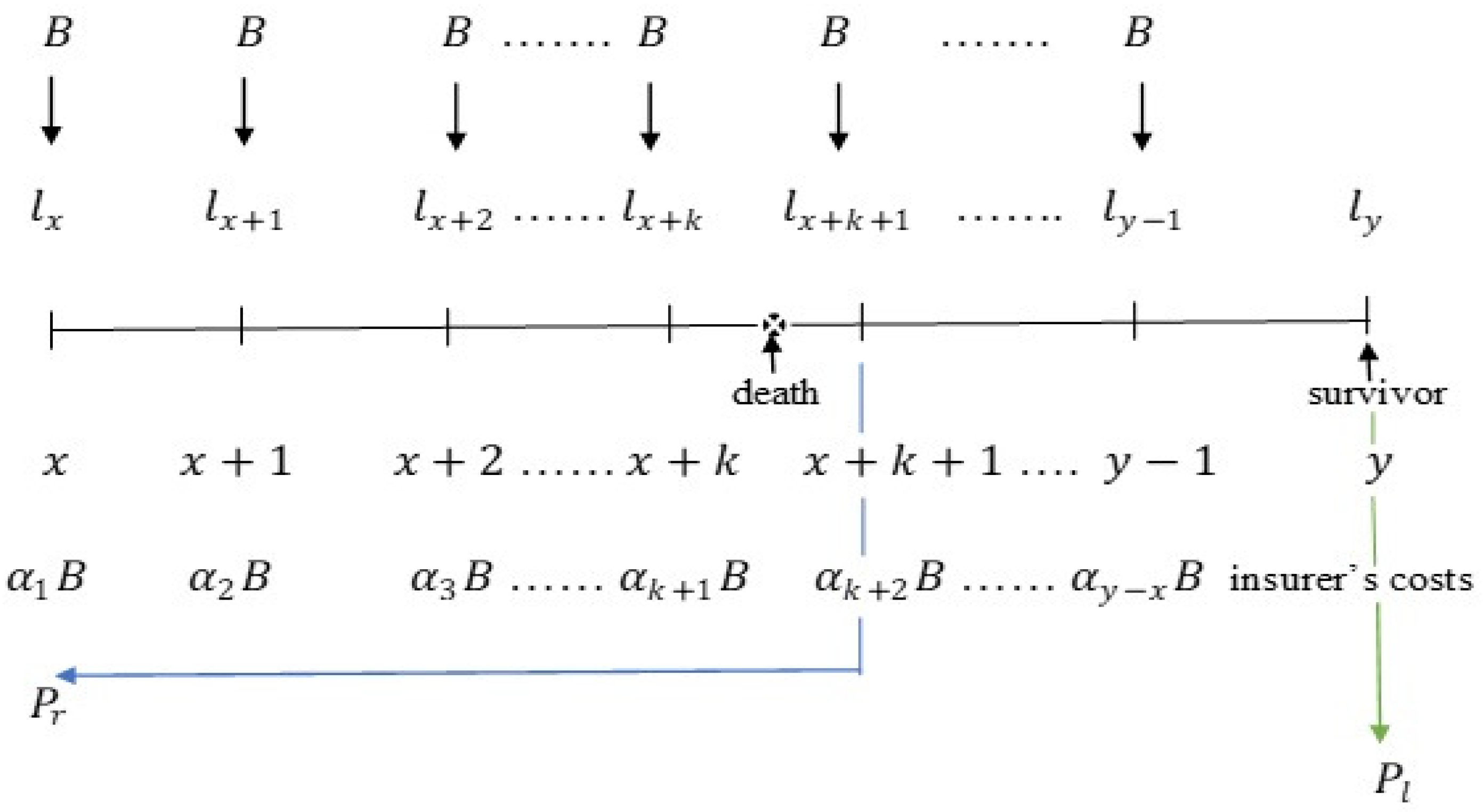Mathematics 08 02081 g002