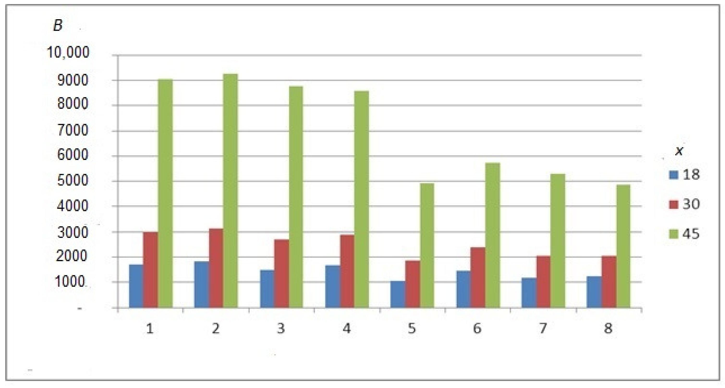 Mathematics 08 02081 g005