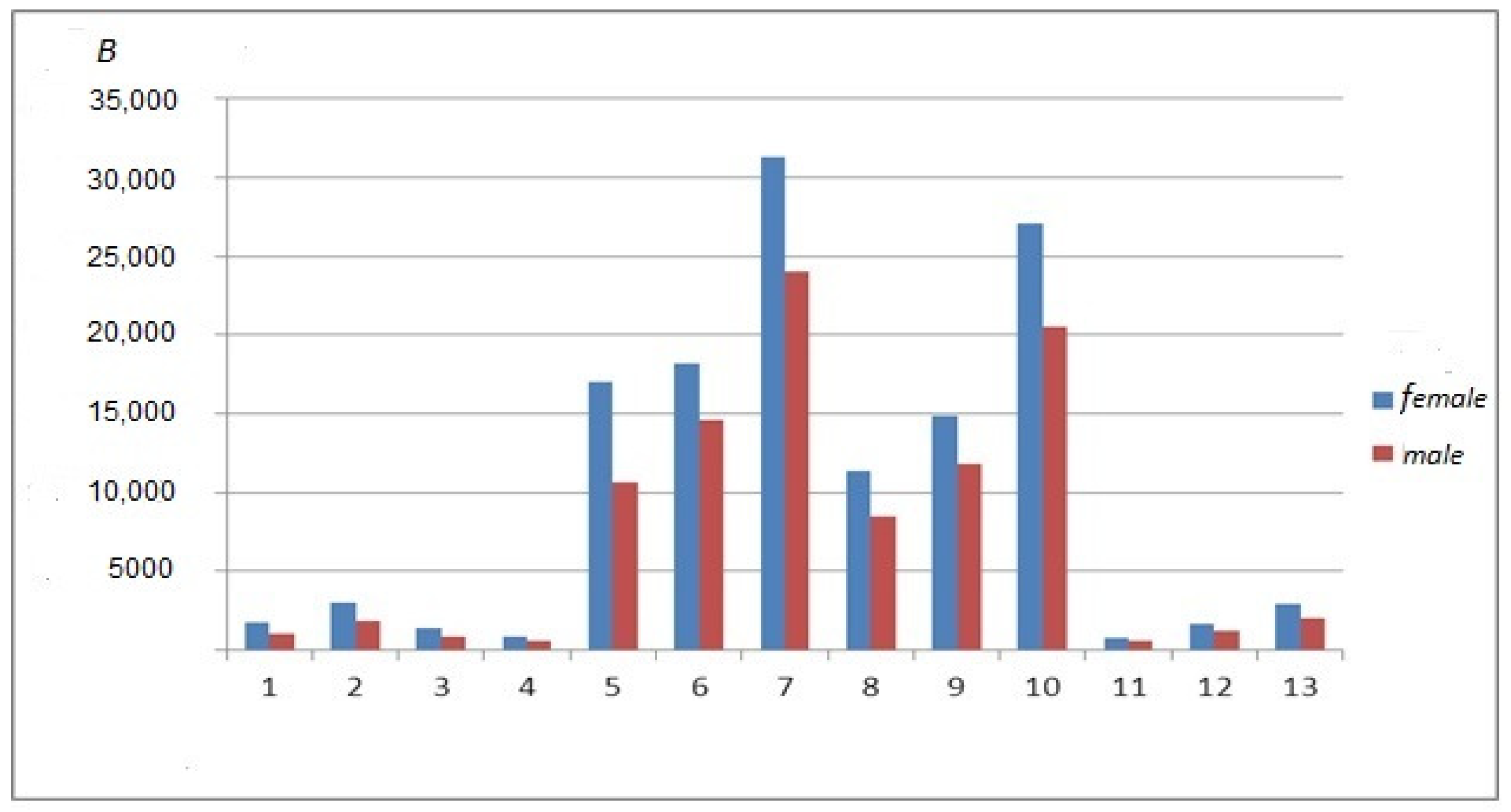 Mathematics 08 02081 g006