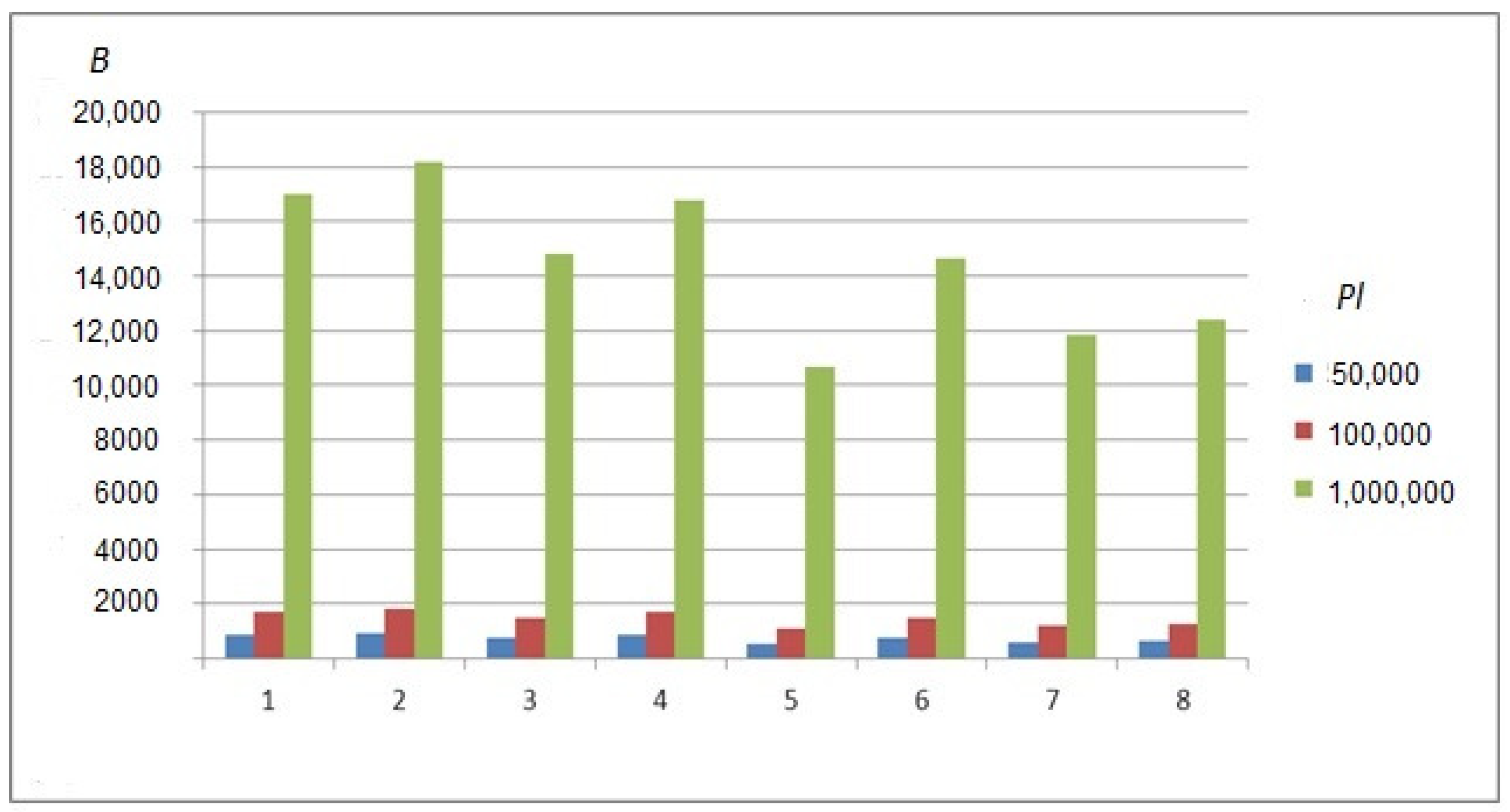Mathematics 08 02081 g008
