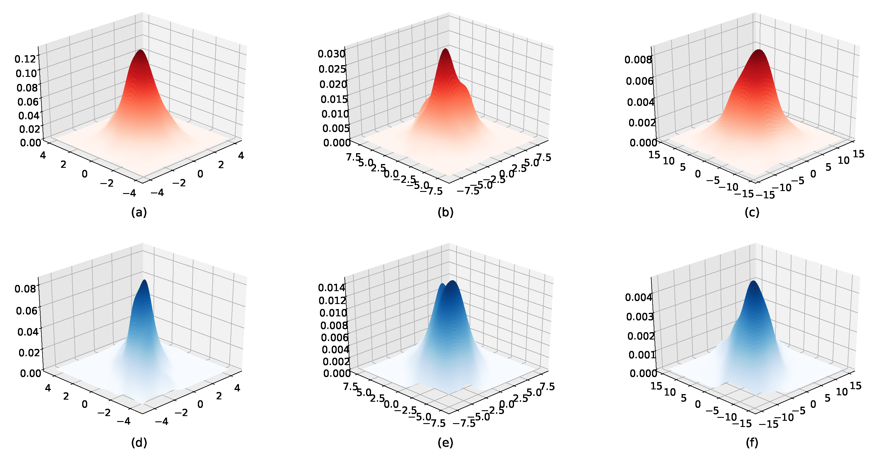 Mathematics 08 02083 g005