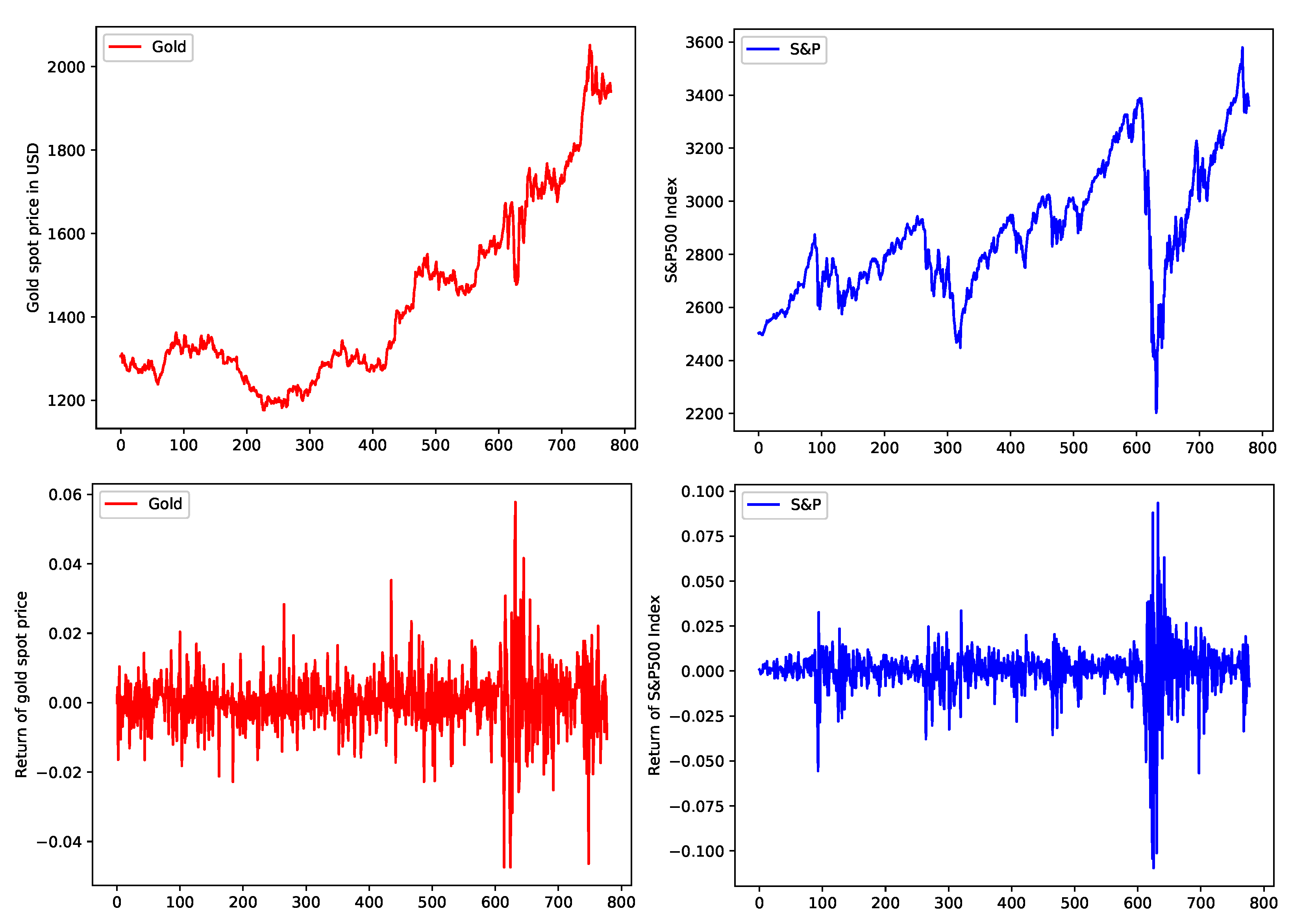Mathematics 08 02083 g006
