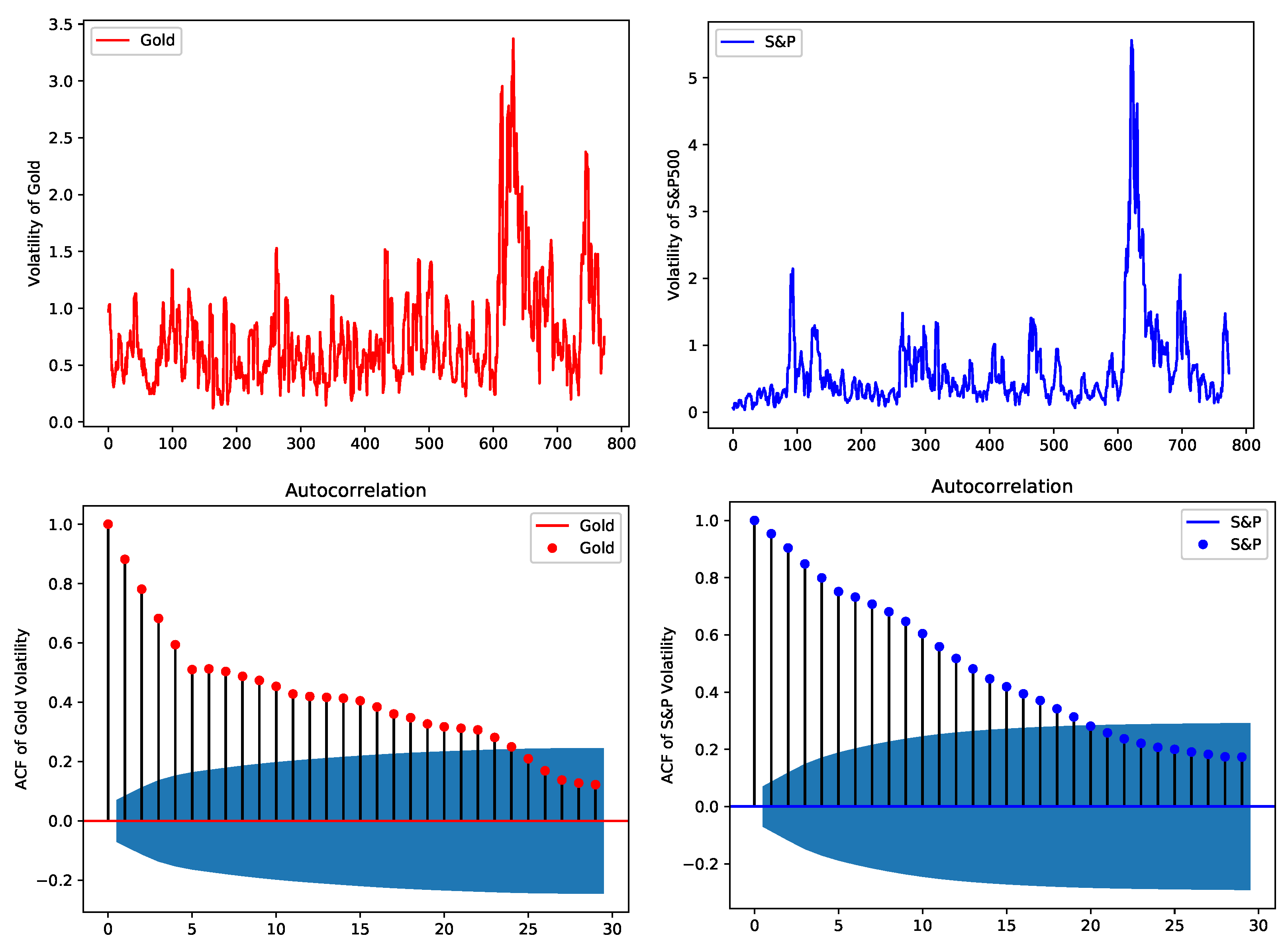 Mathematics 08 02083 g007