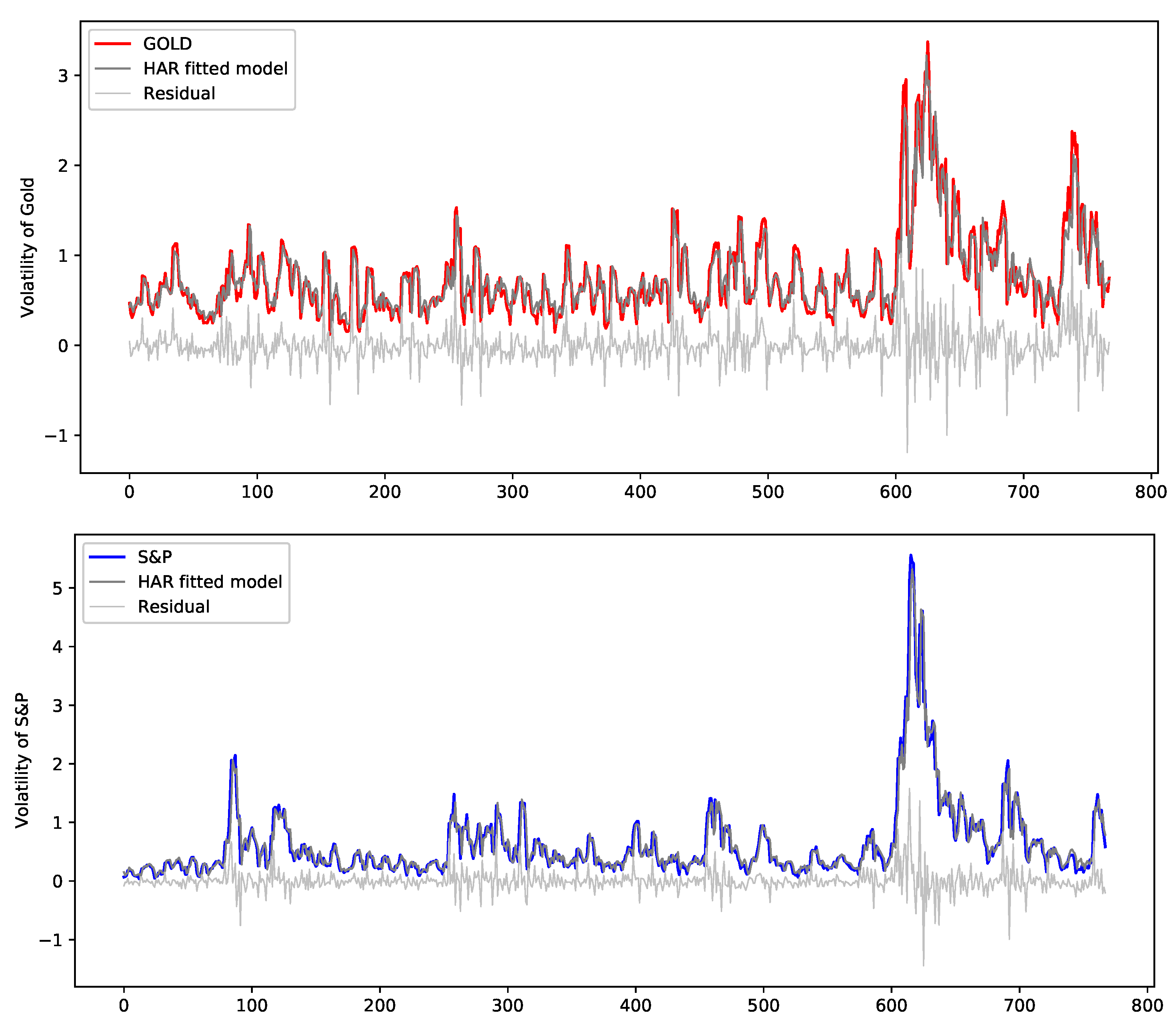 Mathematics 08 02083 g008