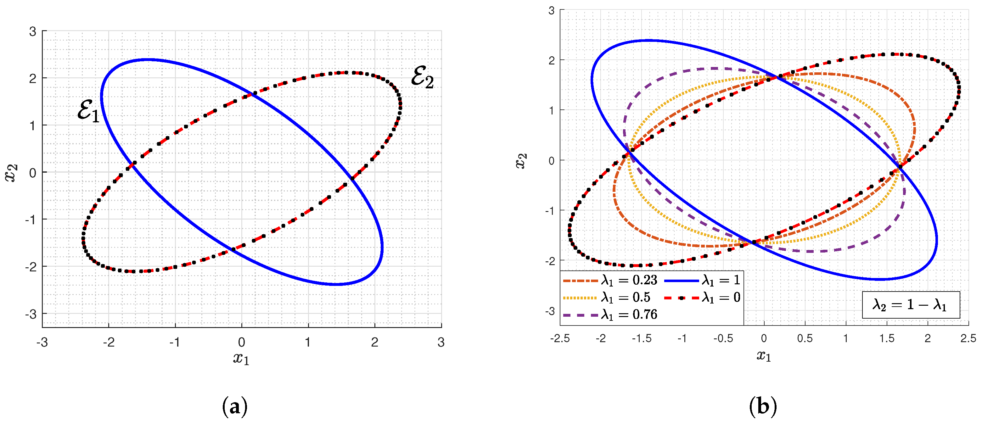 Mathematics 08 02087 g001 Mathematics 08 02087 g001