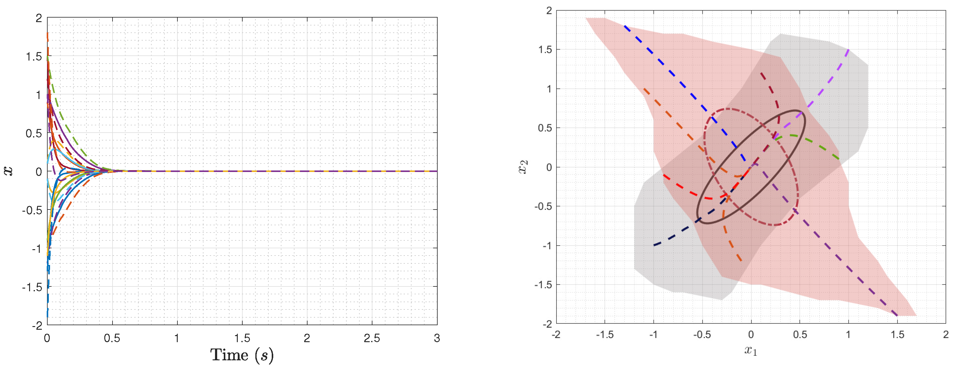 Mathematics 08 02087 g004 Mathematics 08 02087 g004
