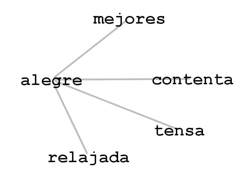 Mathematics 08 02088 g001