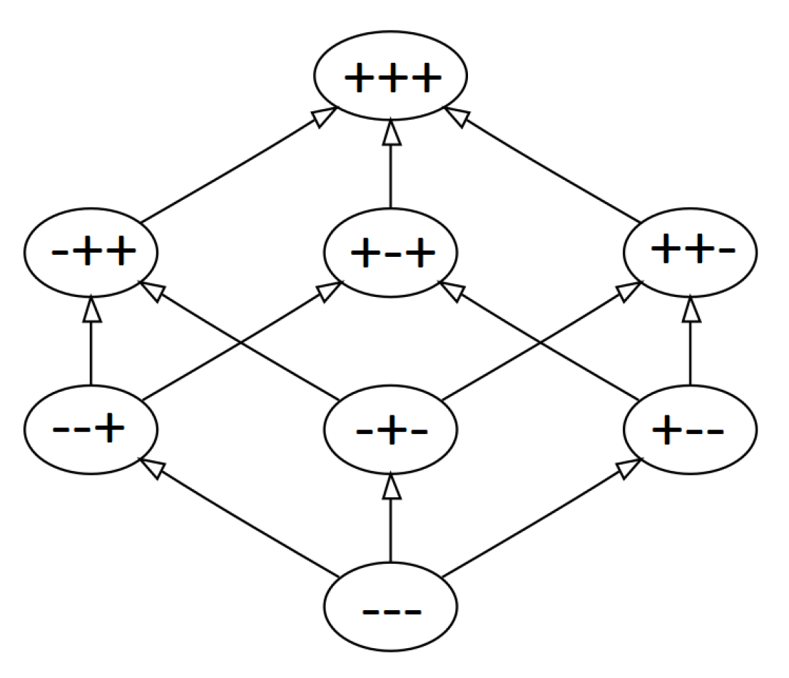 Mathematics 08 02088 g004
