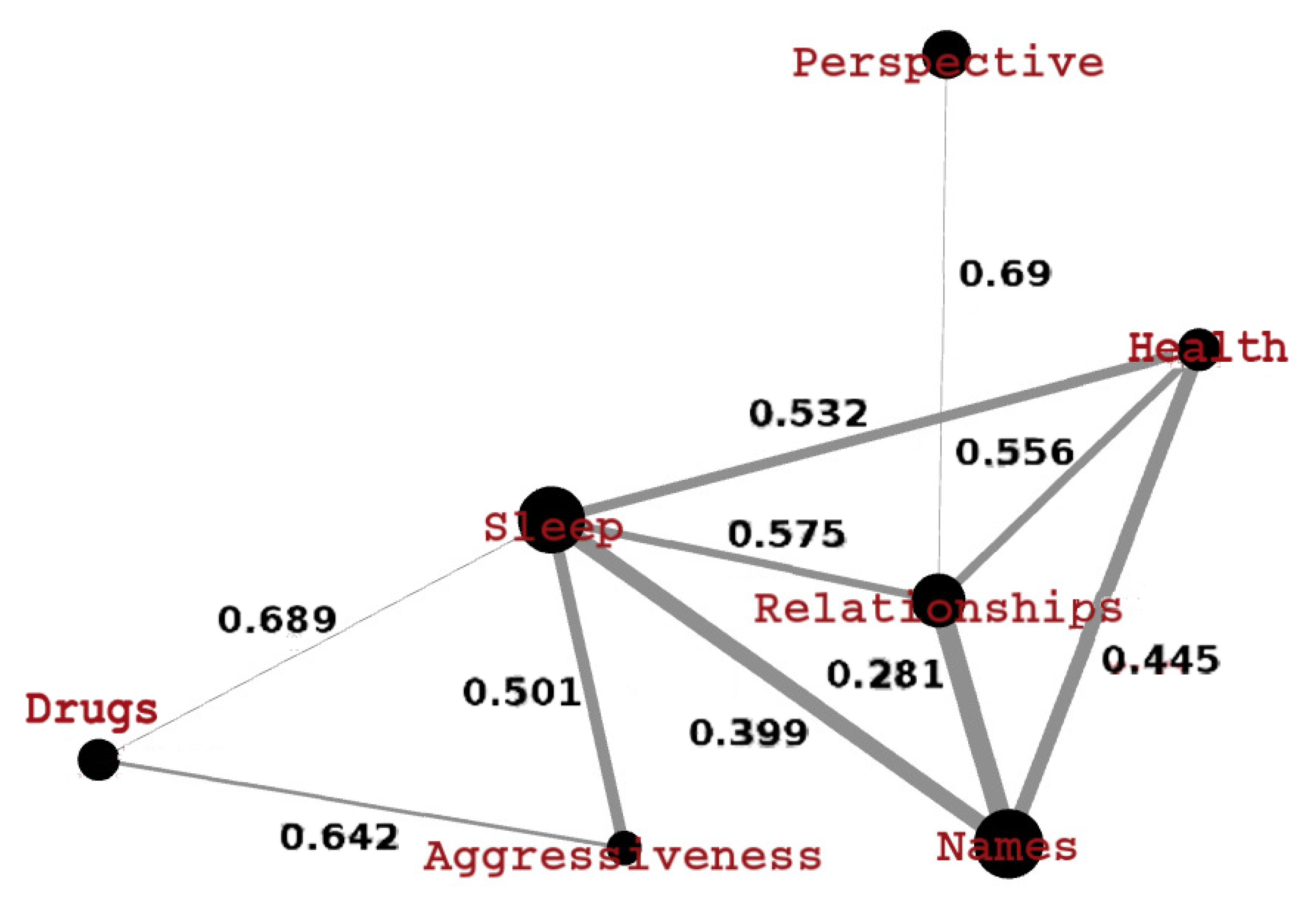 Mathematics 08 02088 g005